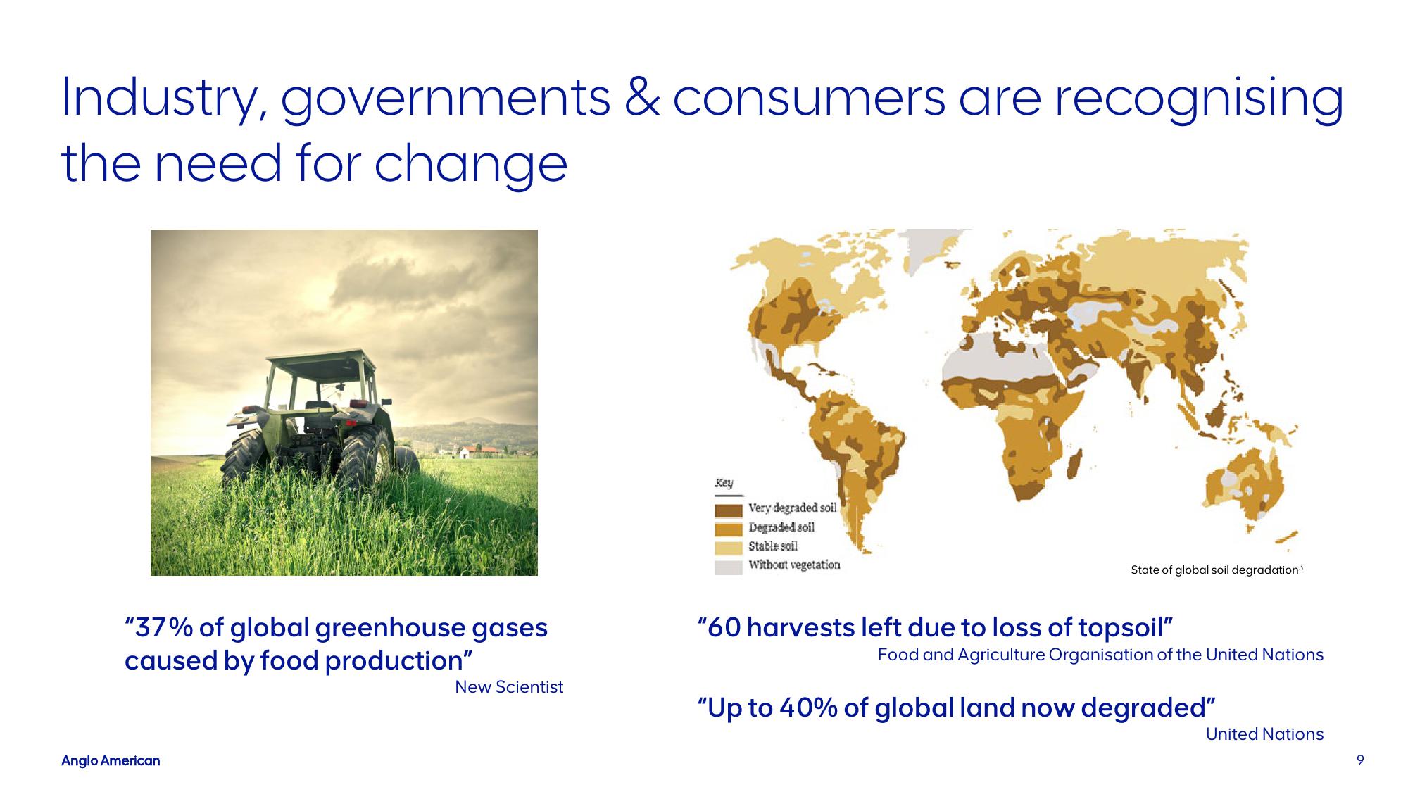 AngloAmerican Investor Presentation Deck slide image #9