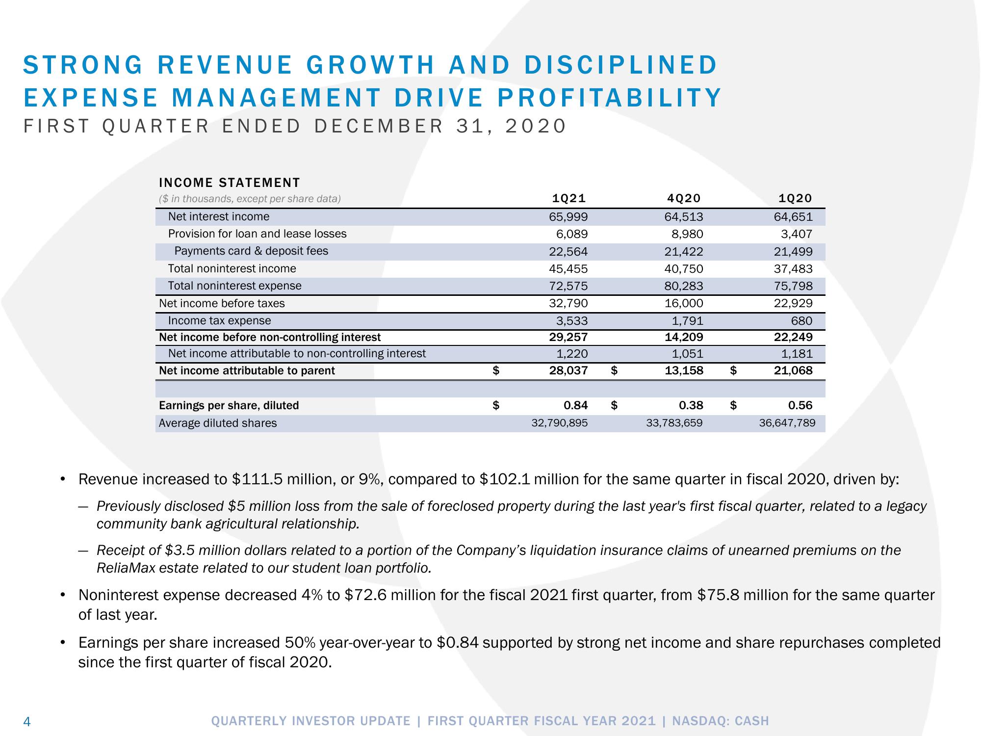 Pathward Financial Results Presentation Deck slide image #4