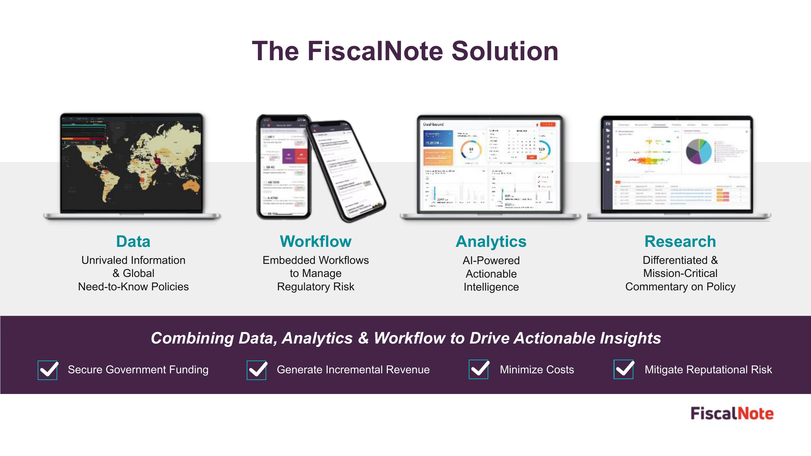 FiscalNote Investor Presentation Deck slide image #11