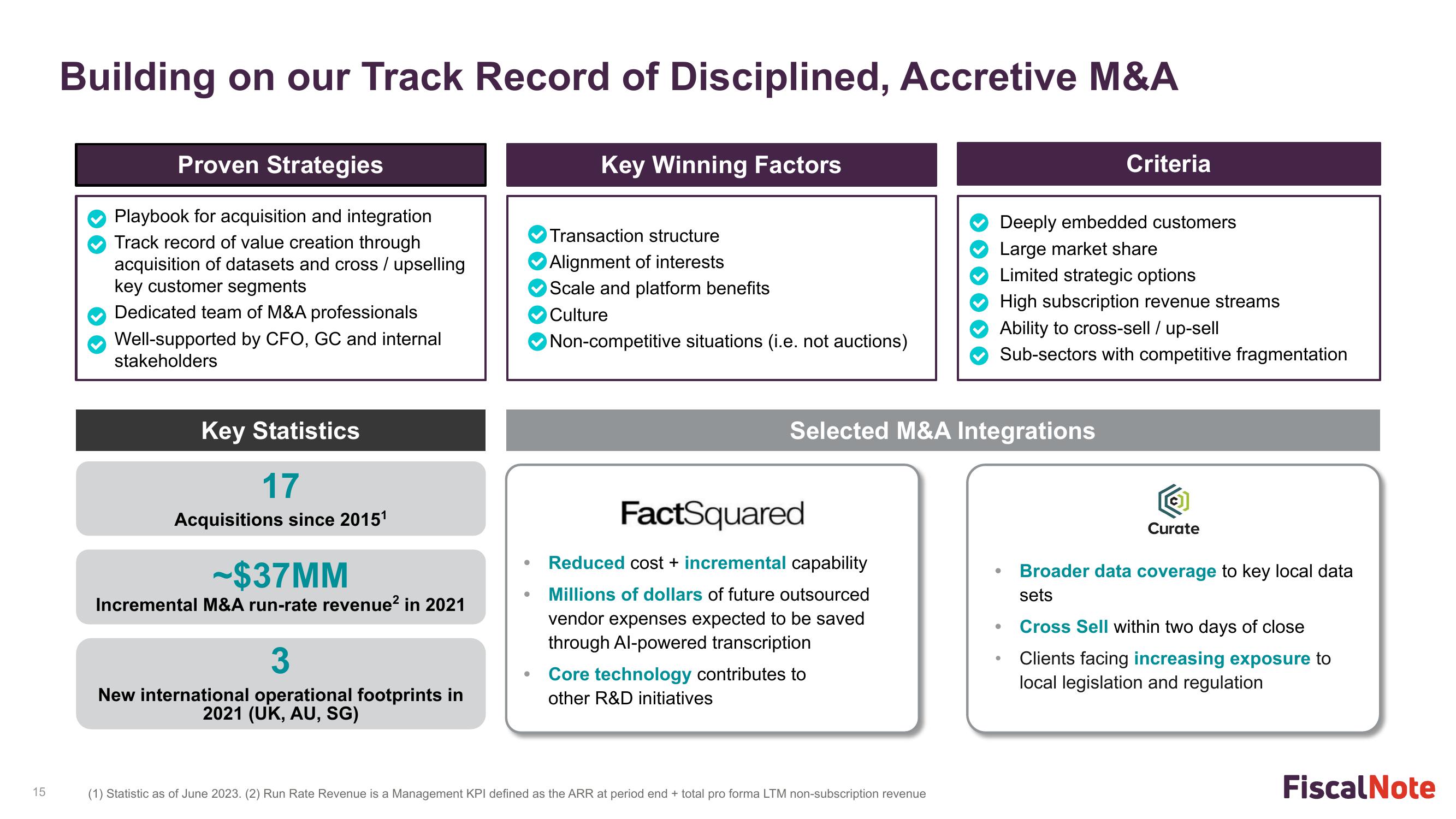 FiscalNote Investor Presentation Deck slide image #15