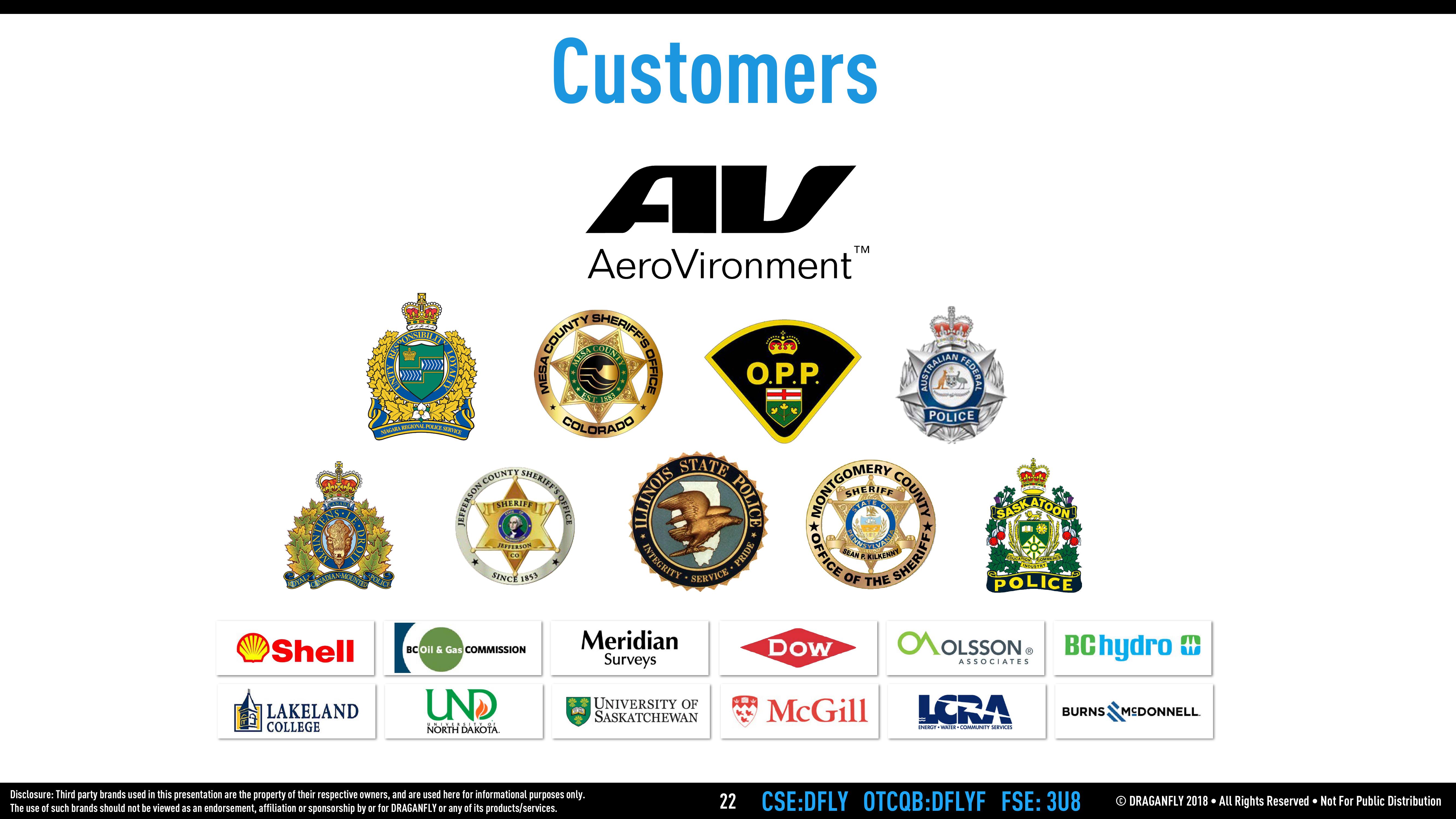 Over 20 Years of History in The Unmanned Aerial Vehicle Industry slide image #22