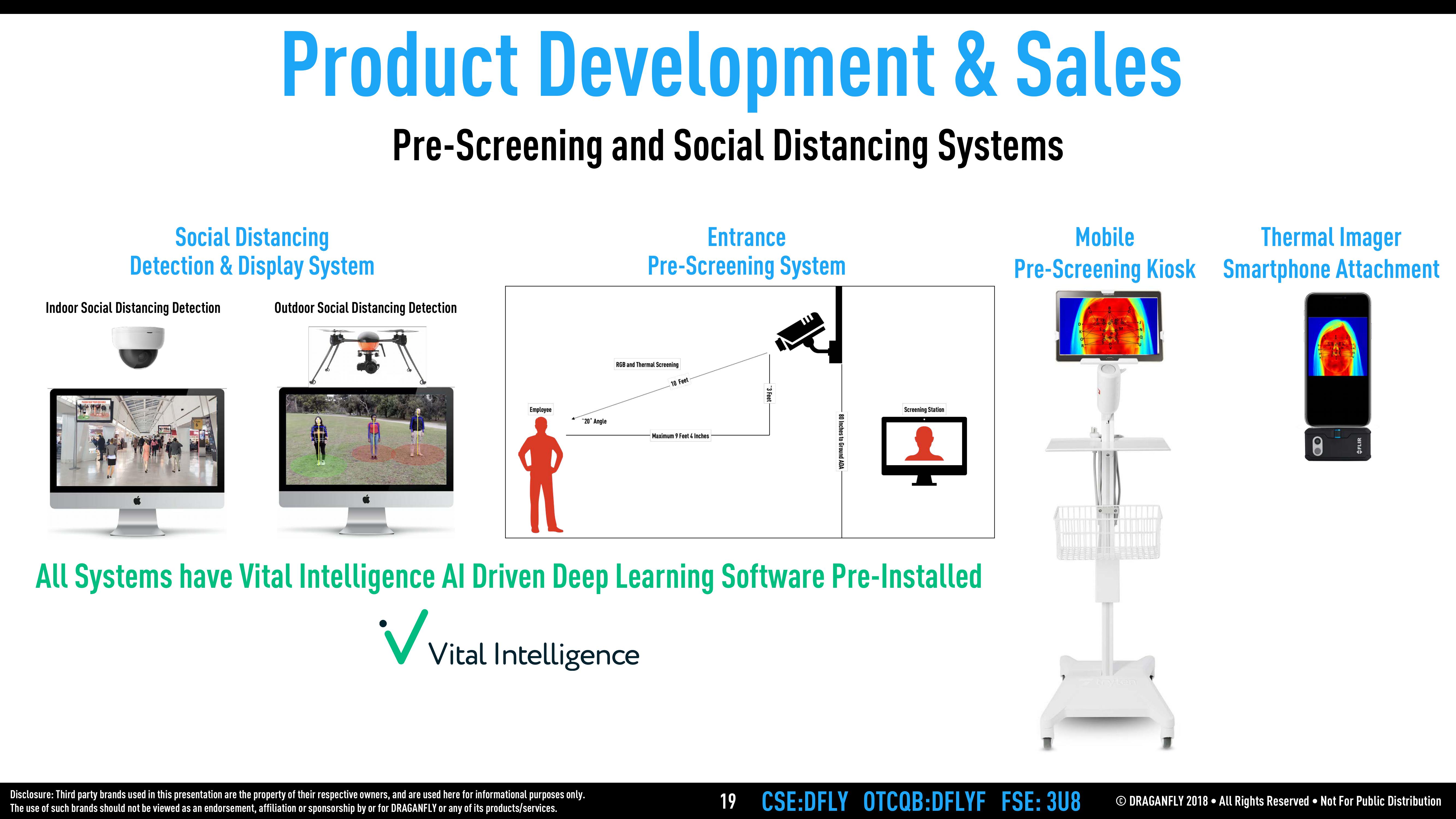 Over 20 Years of History in The Unmanned Aerial Vehicle Industry slide image #19