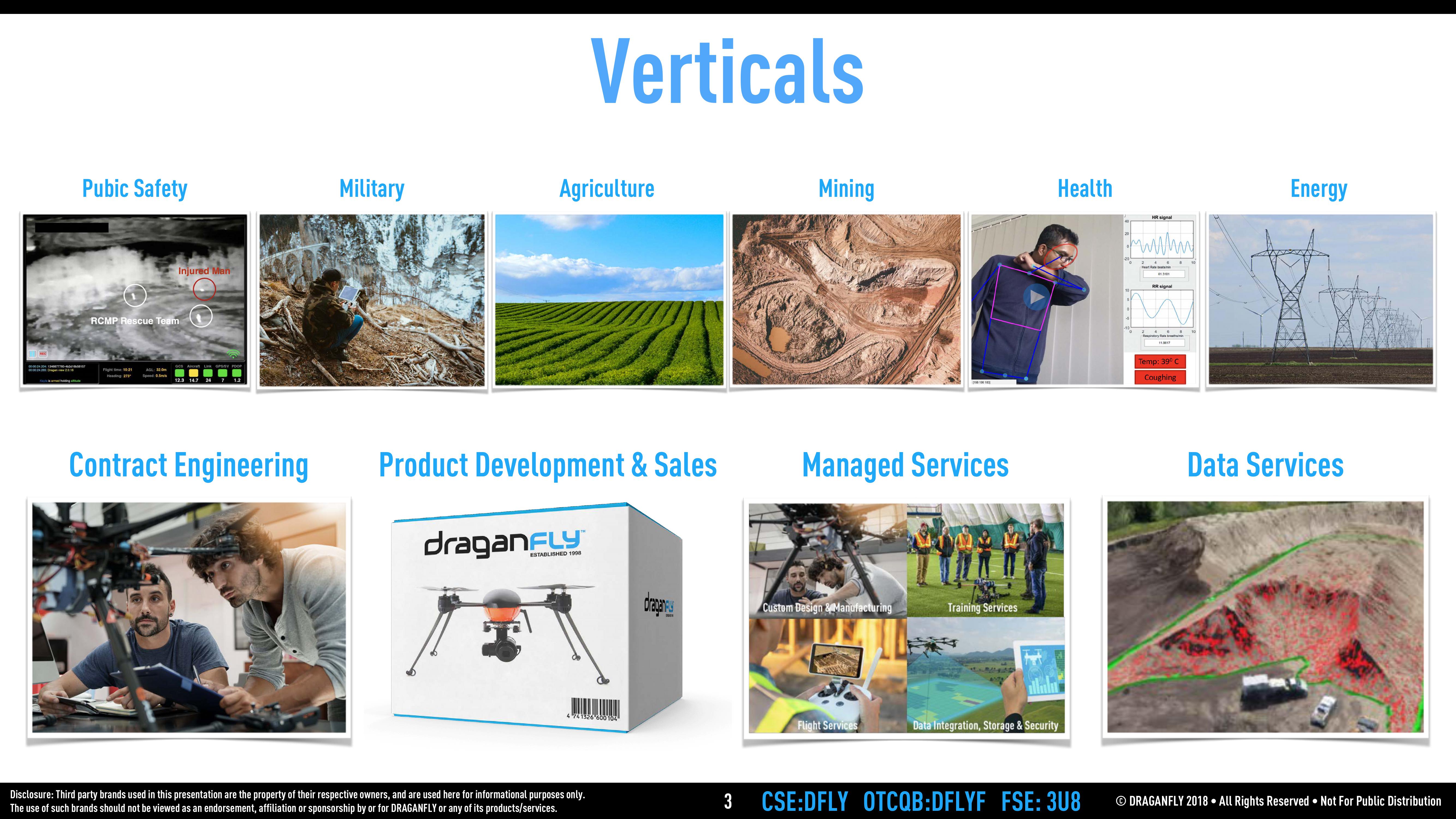 Over 20 Years of History in The Unmanned Aerial Vehicle Industry slide image #3