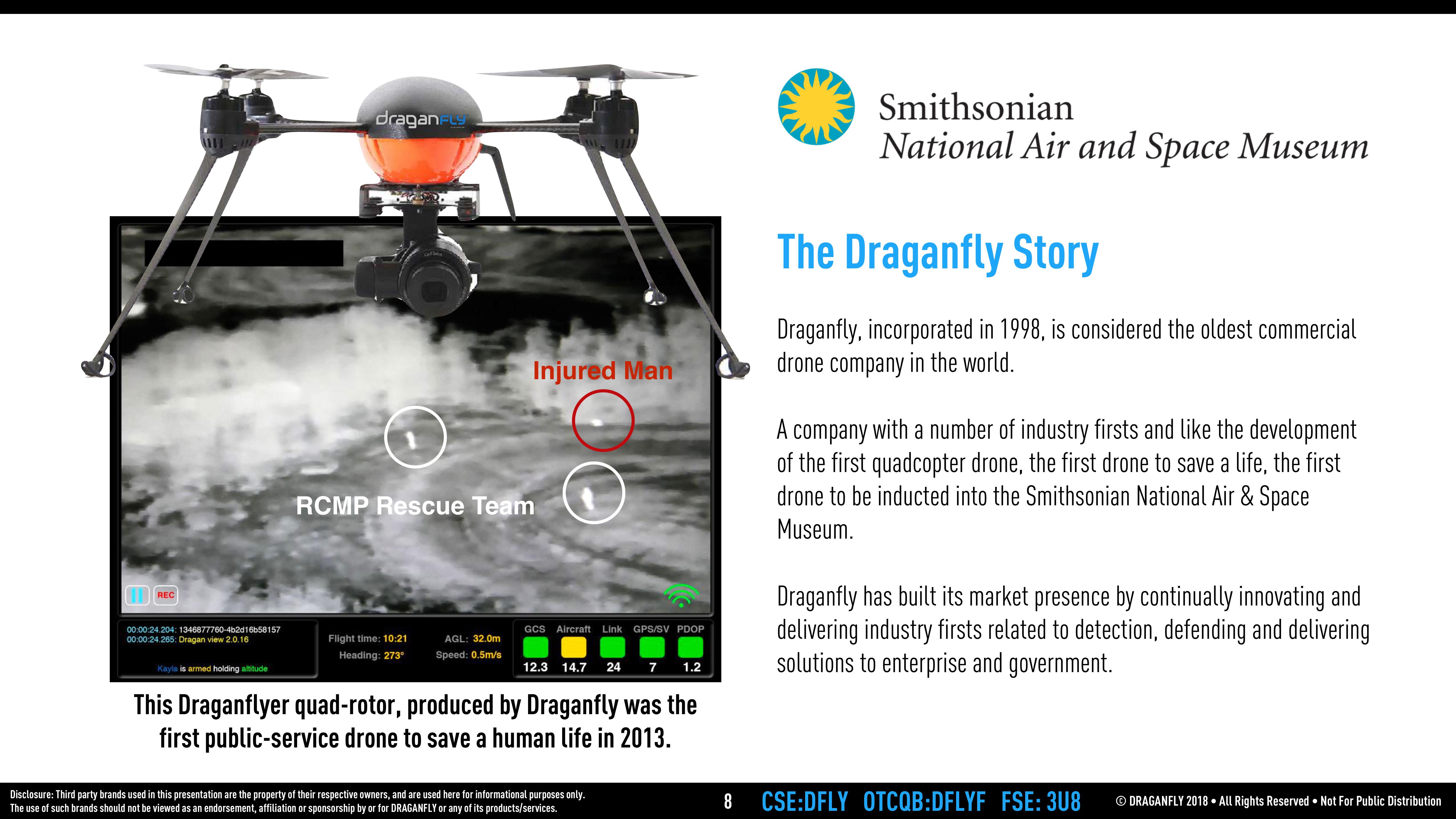 Over 20 Years of History in The Unmanned Aerial Vehicle Industry slide image #8