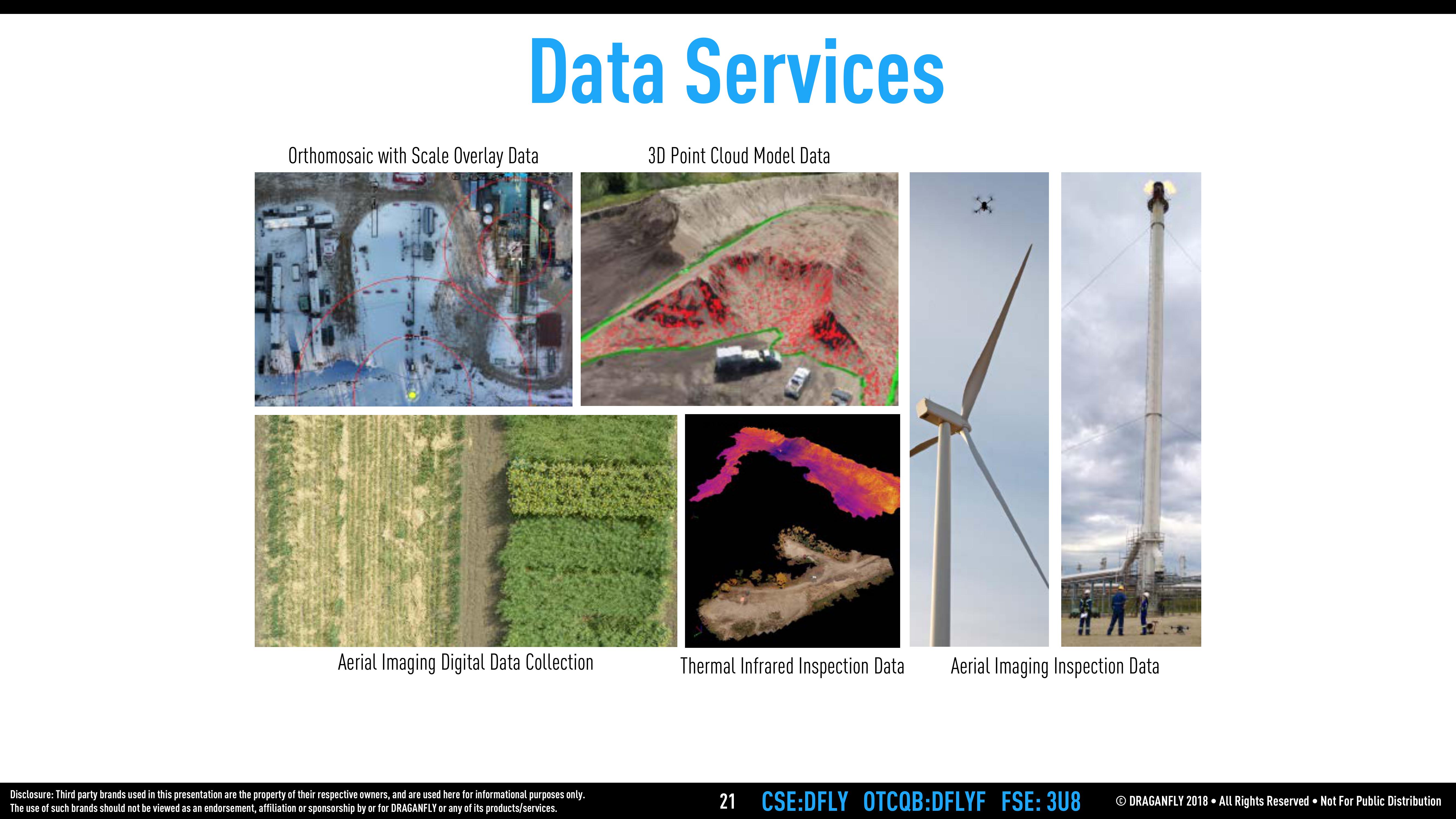 Over 20 Years of History in The Unmanned Aerial Vehicle Industry slide image #21