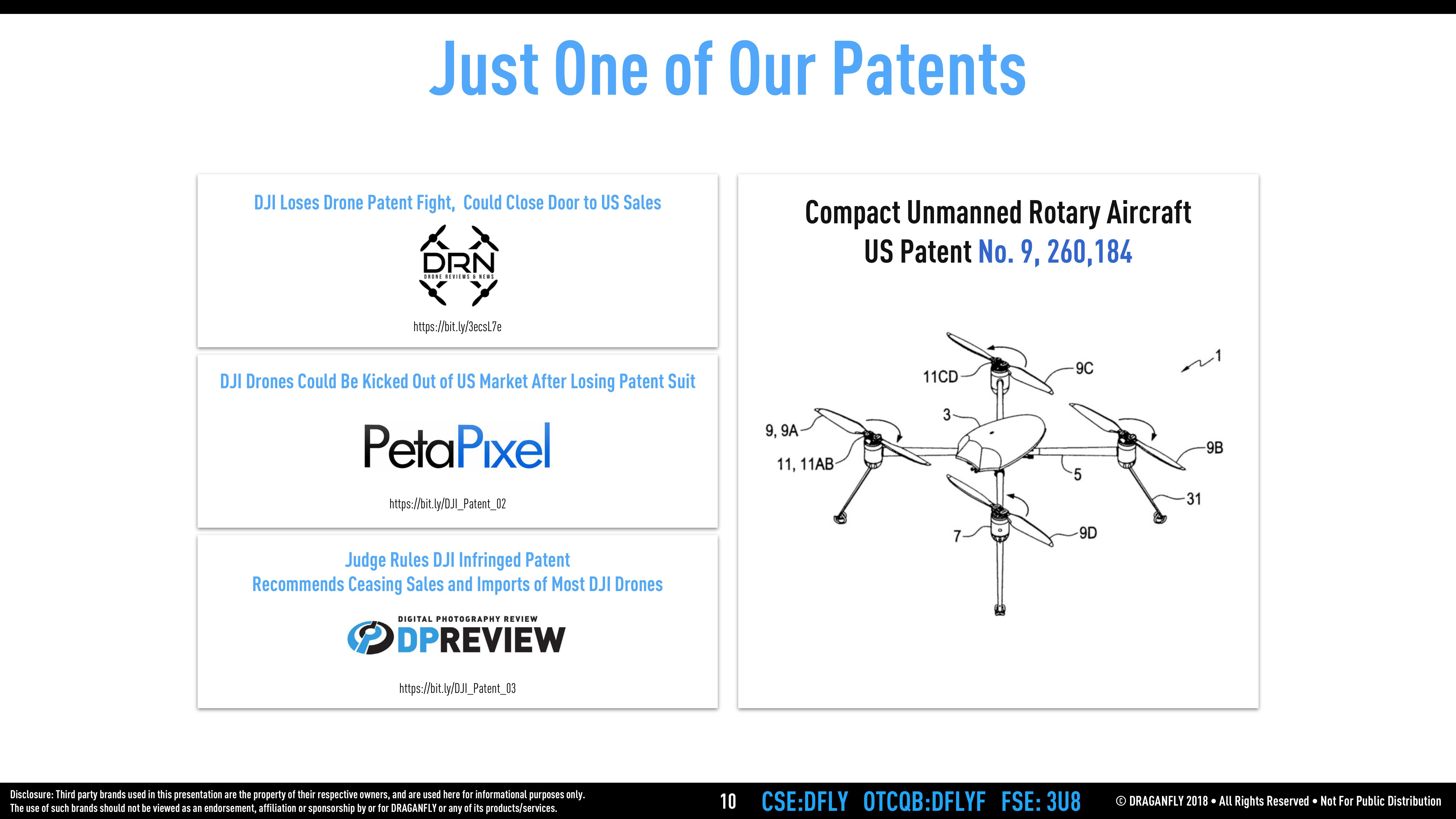 Over 20 Years of History in The Unmanned Aerial Vehicle Industry slide image #10