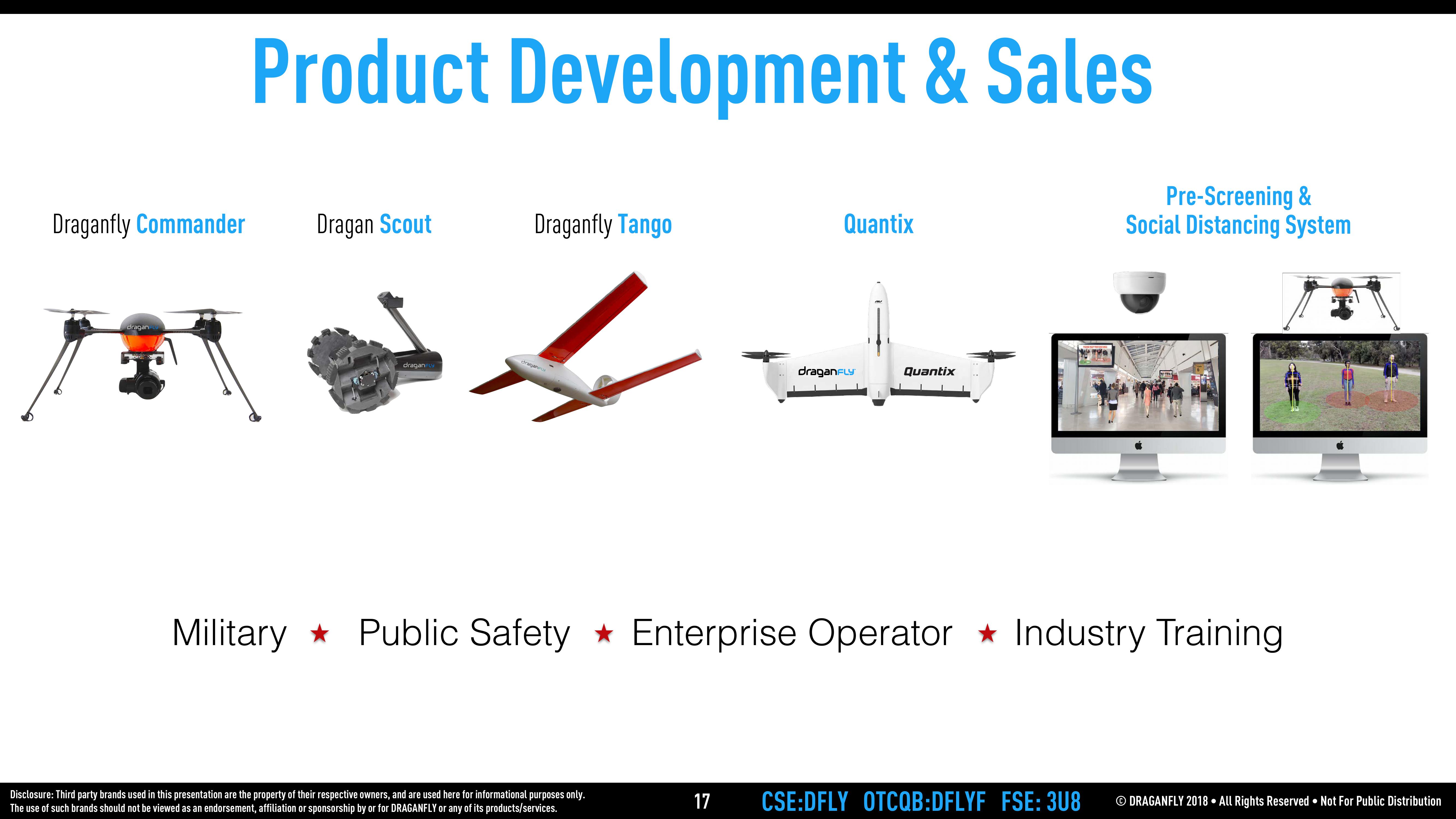 Over 20 Years of History in The Unmanned Aerial Vehicle Industry slide image #17