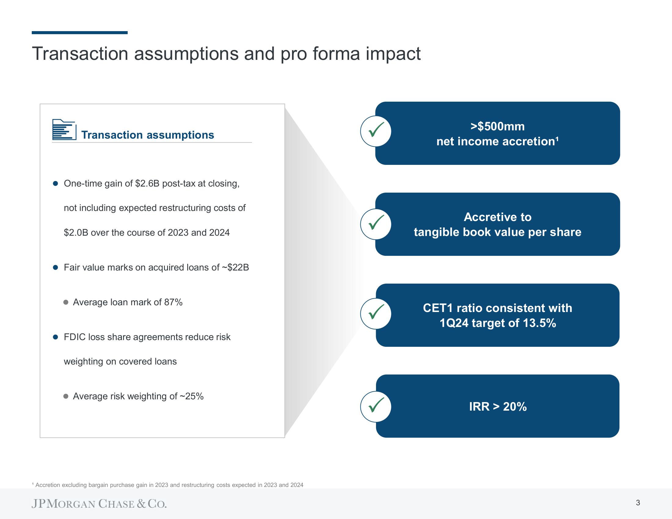 J.P.Morgan Mergers and Acquisitions Presentation Deck slide image #4