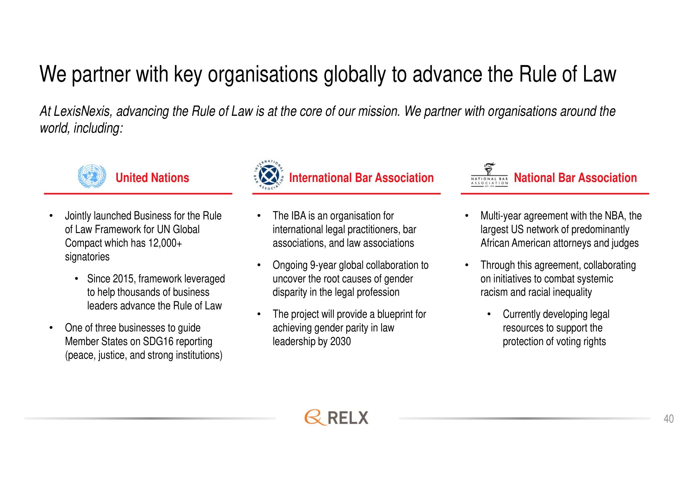 RELX Investor Day Presentation Deck slide image #40