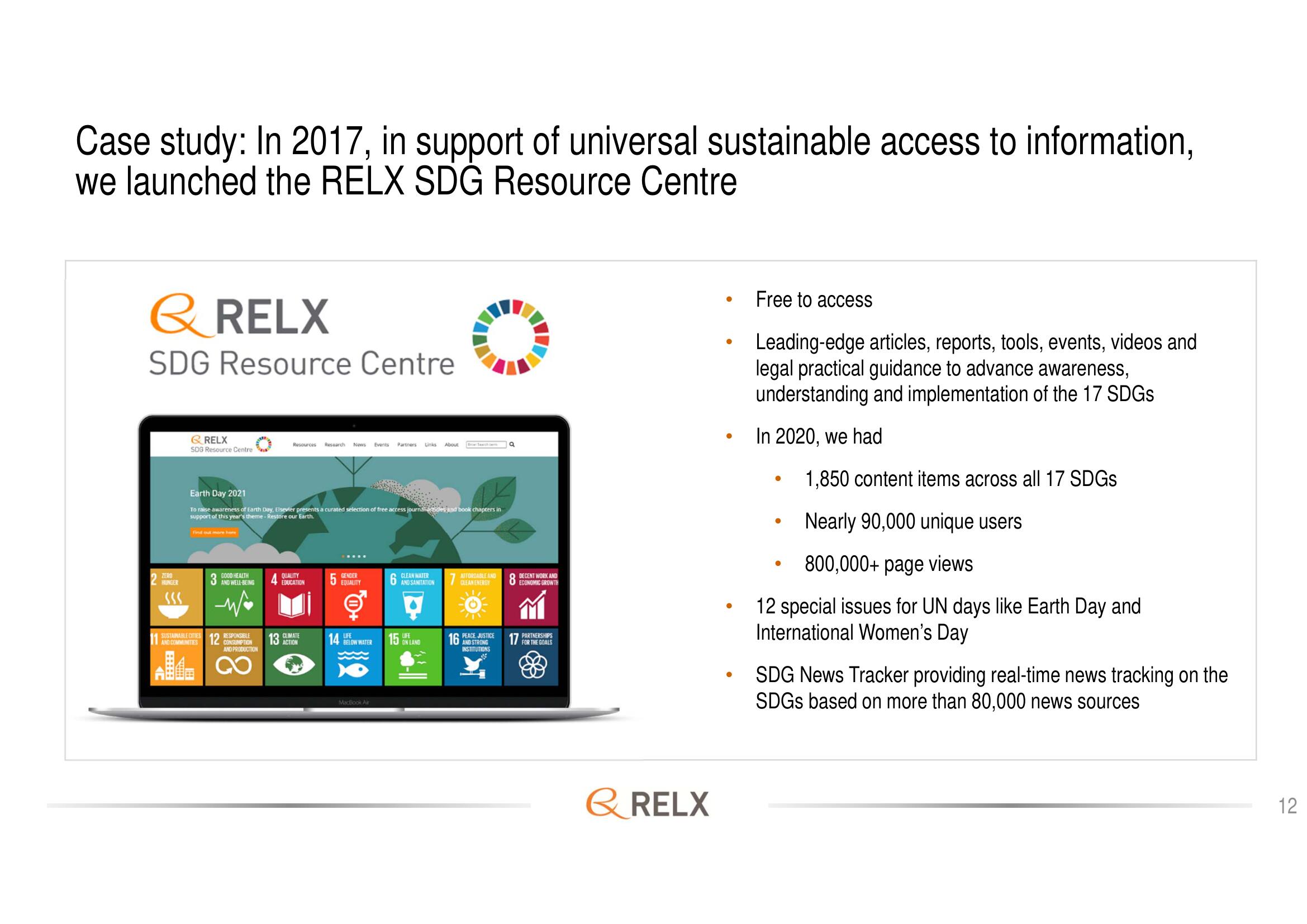 RELX Investor Day Presentation Deck slide image #12