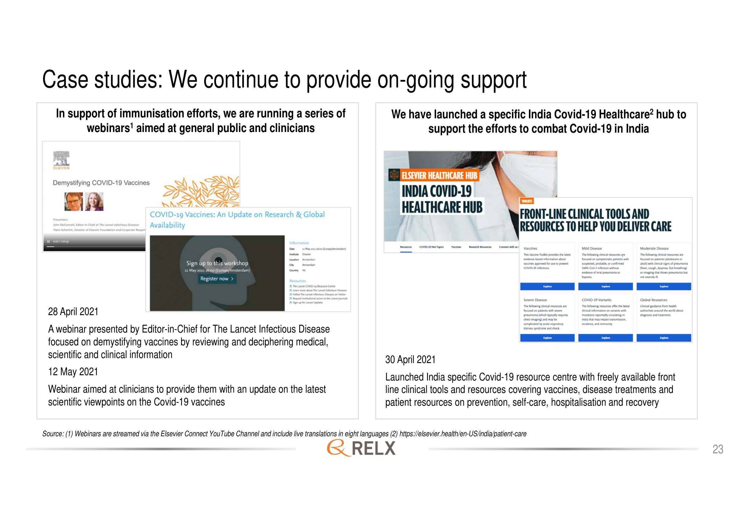 RELX Investor Day Presentation Deck slide image #23