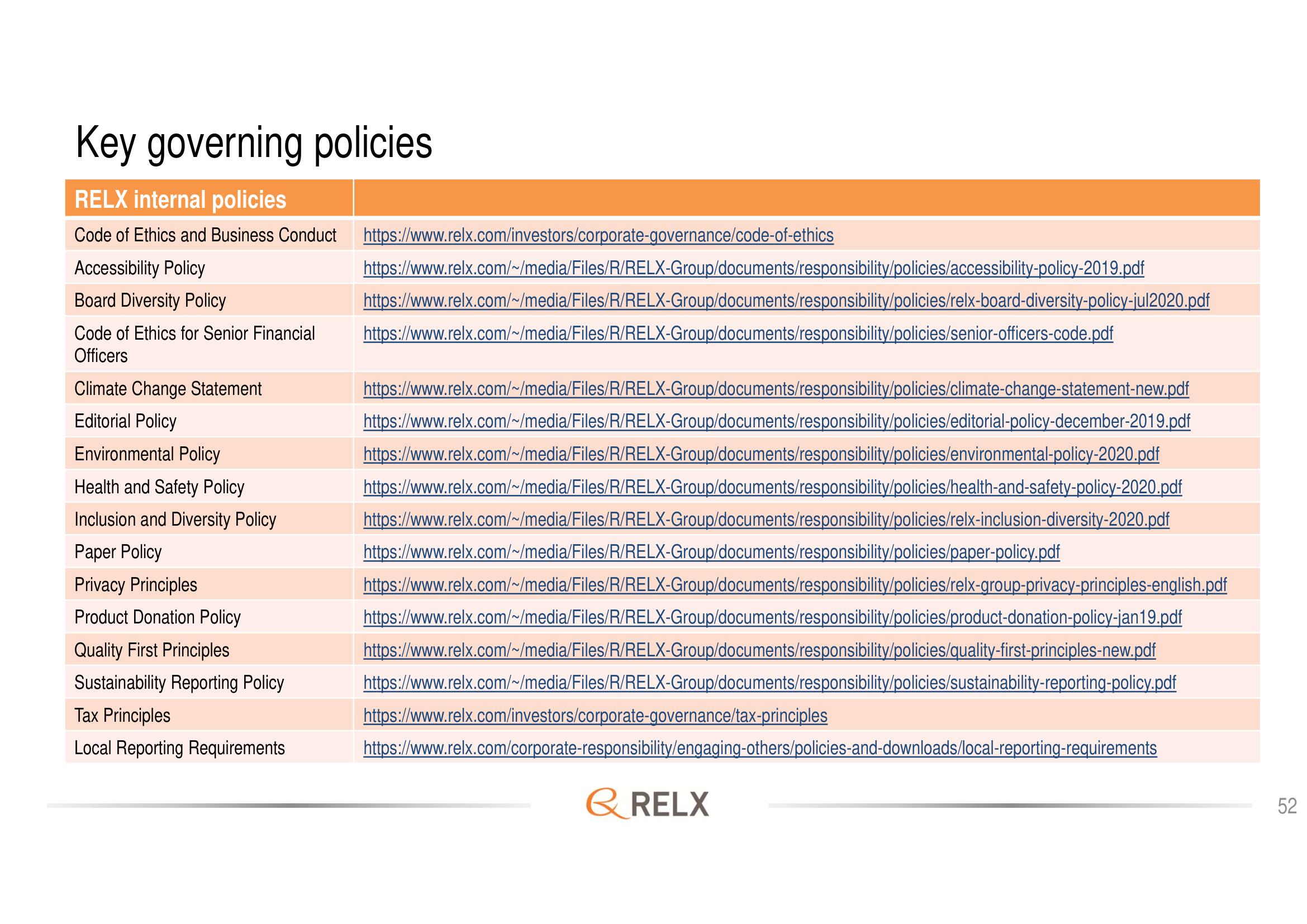 RELX Investor Day Presentation Deck slide image #52