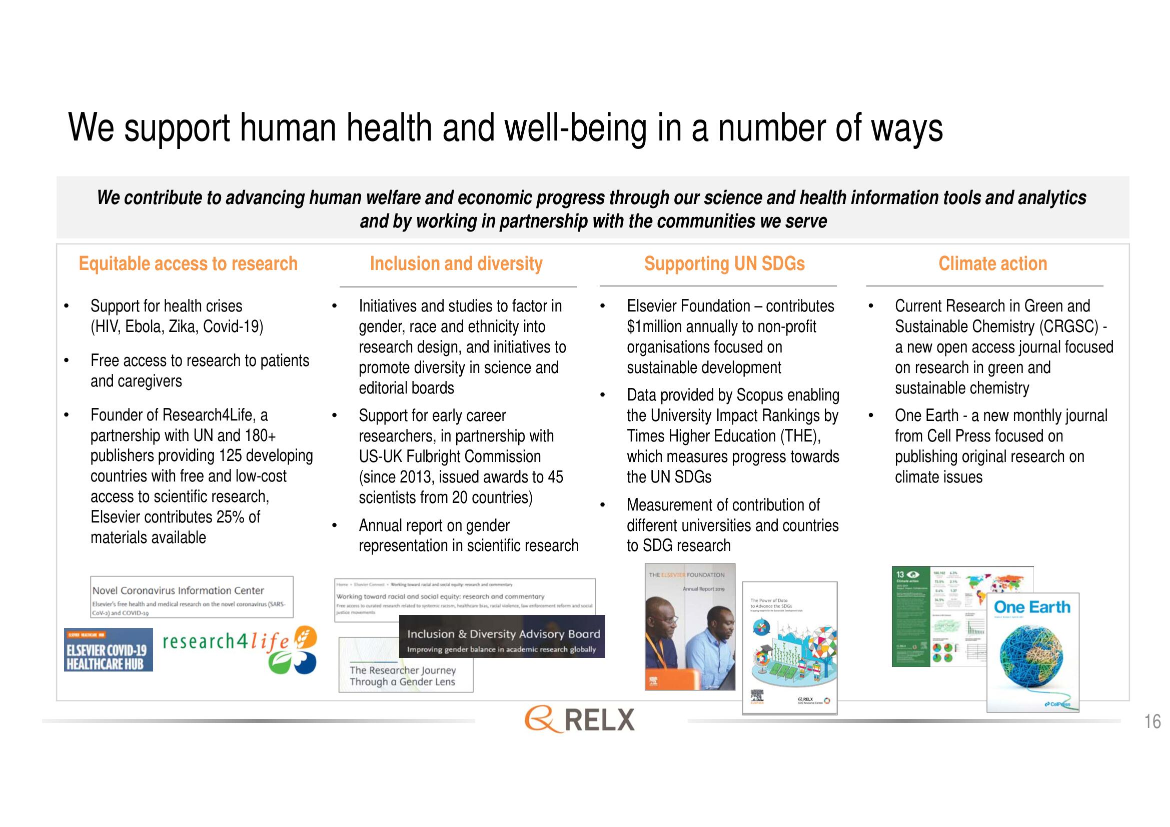 RELX Investor Day Presentation Deck slide image #16