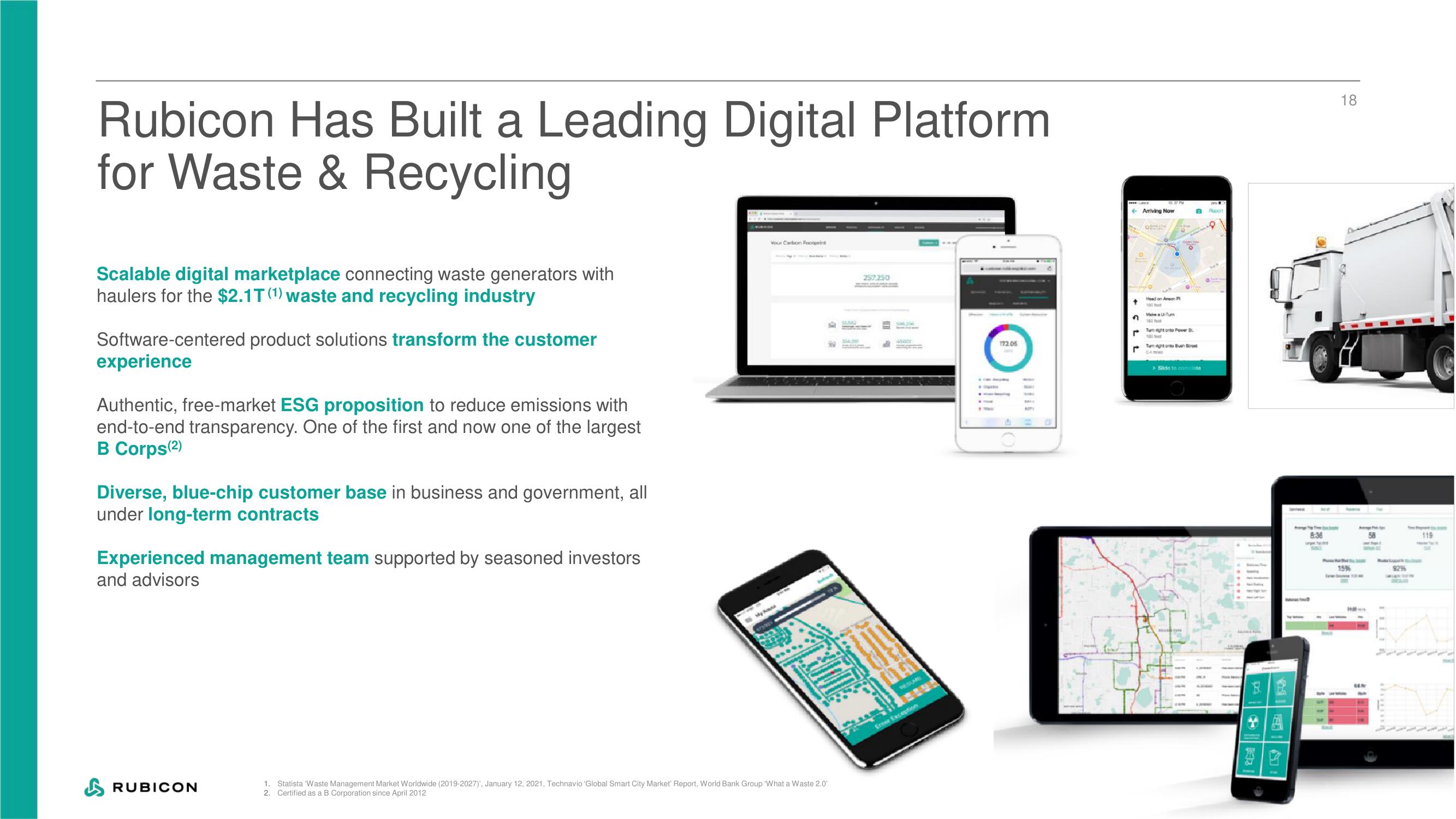 Rubicon Technologies SPAC Presentation Deck slide image #19