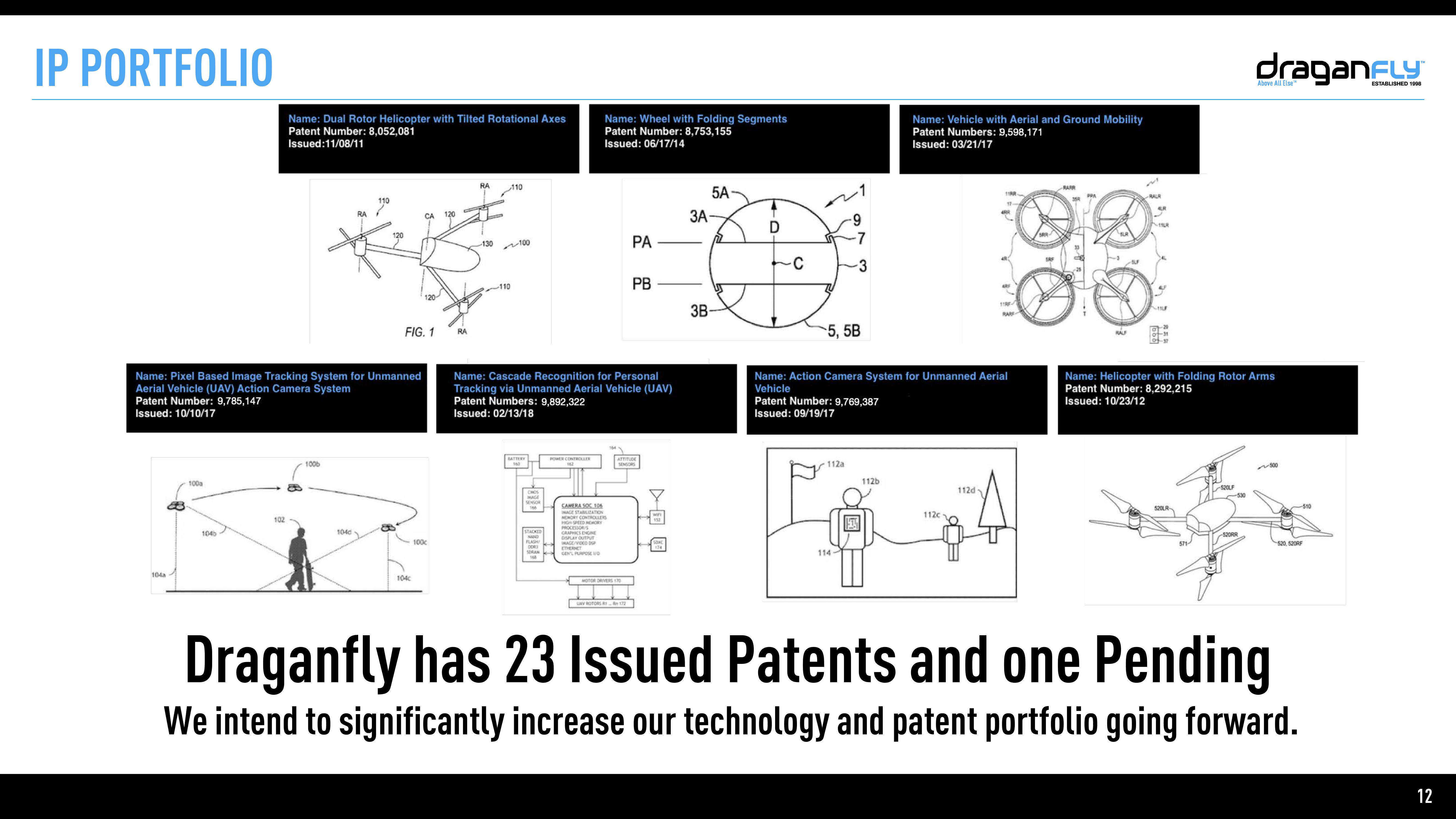 Corporate Presentation slide image #12