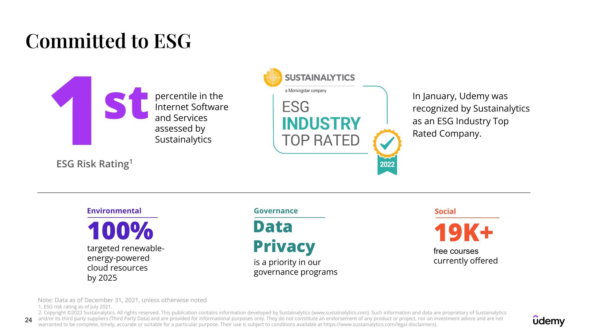 Udemy Results Presentation Deck slide image #24