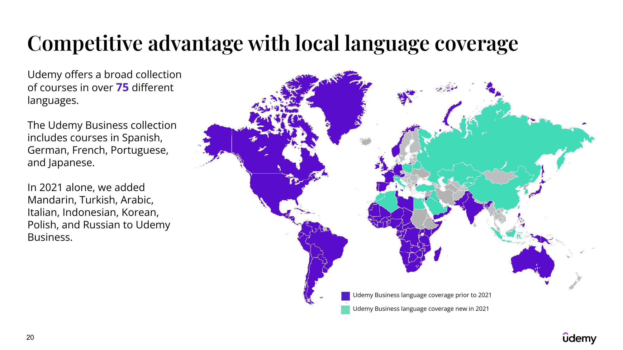 Udemy Results Presentation Deck slide image #20