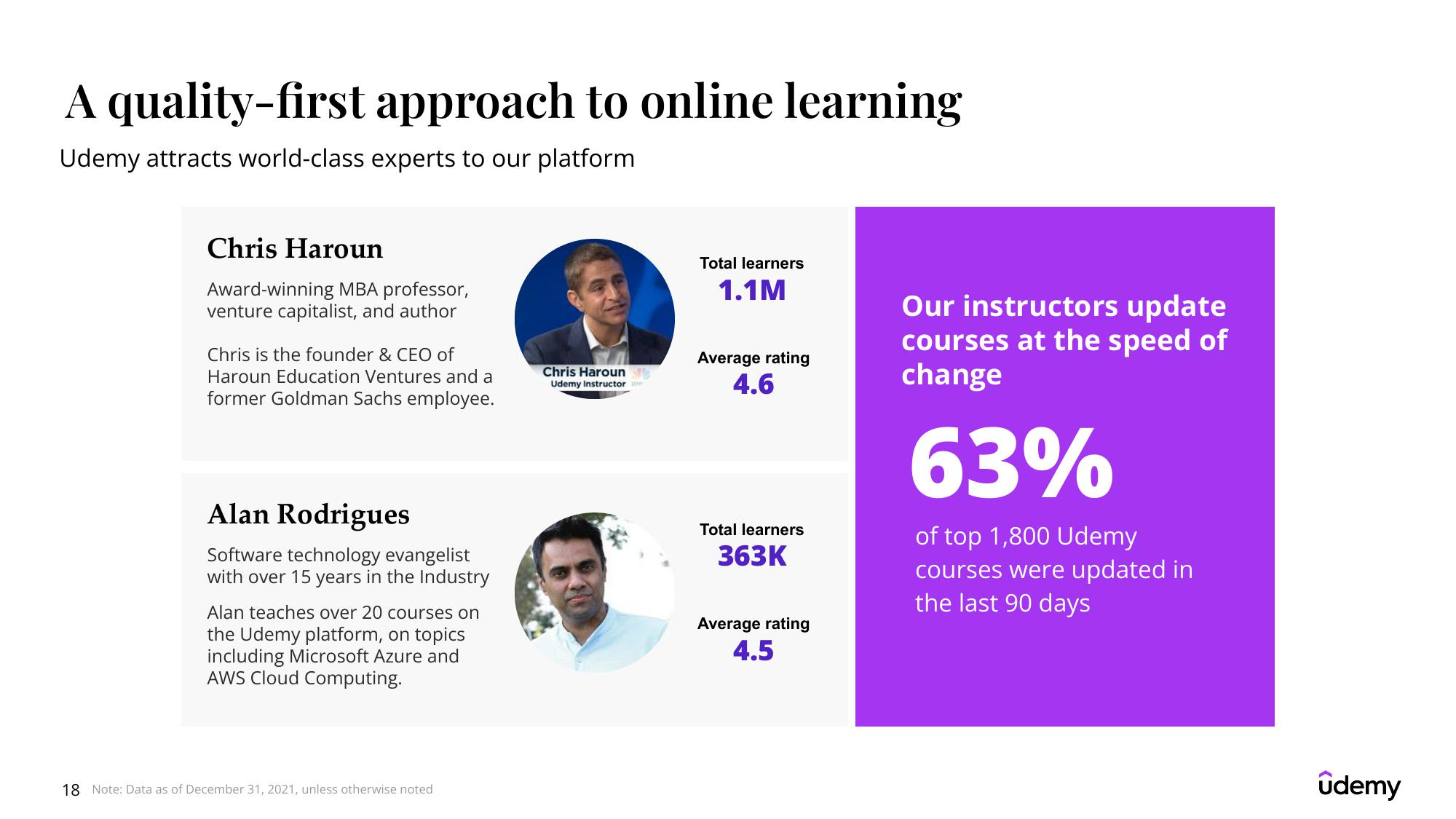 Udemy Results Presentation Deck slide image #18