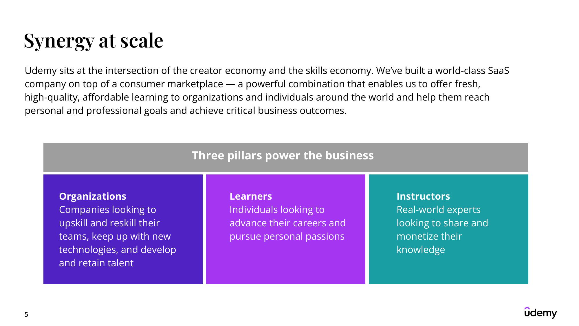 Udemy Results Presentation Deck slide image #5