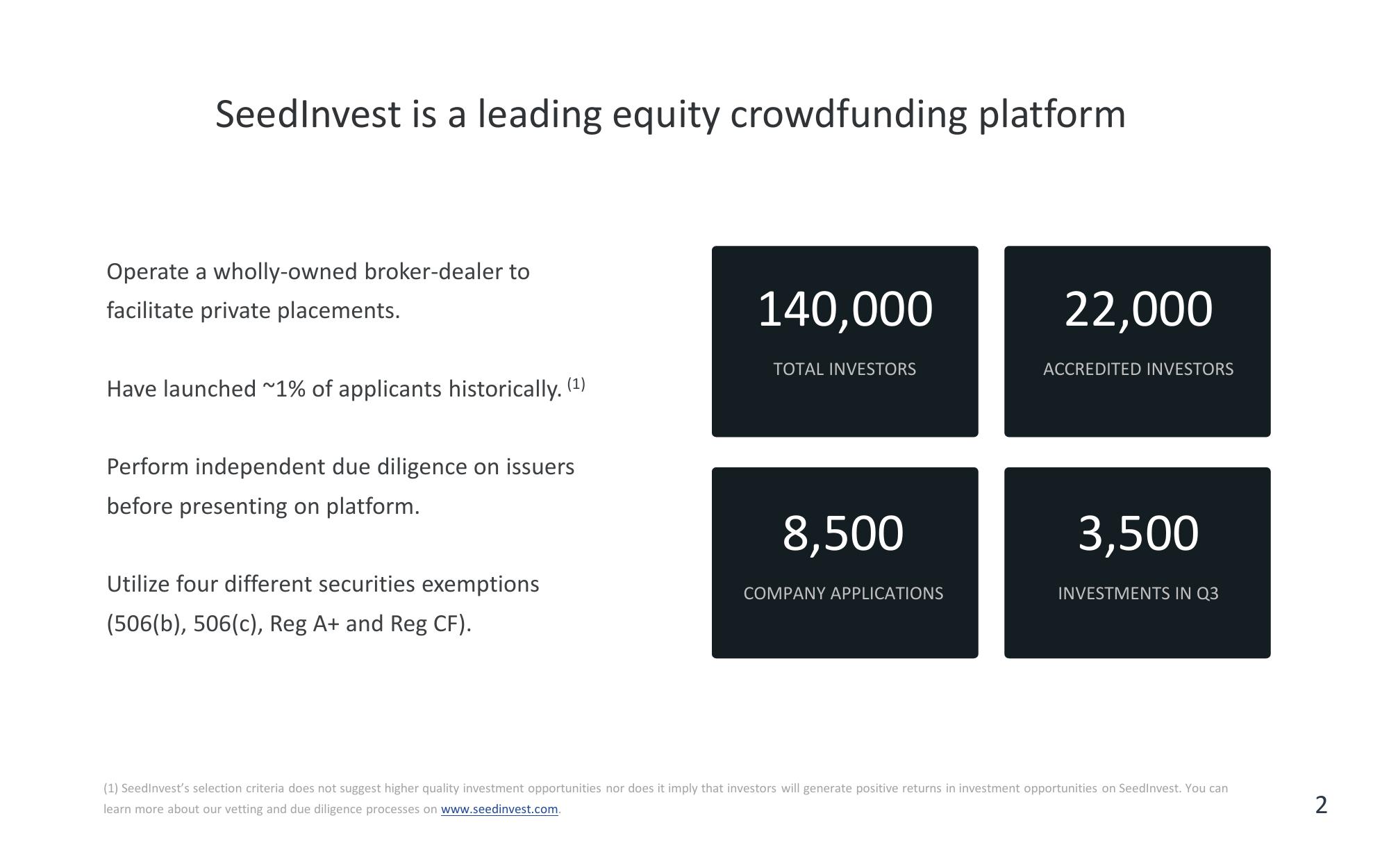 Securities and Exchange Commission Government-Business Forum on Small Business Capital Formation slide image #2