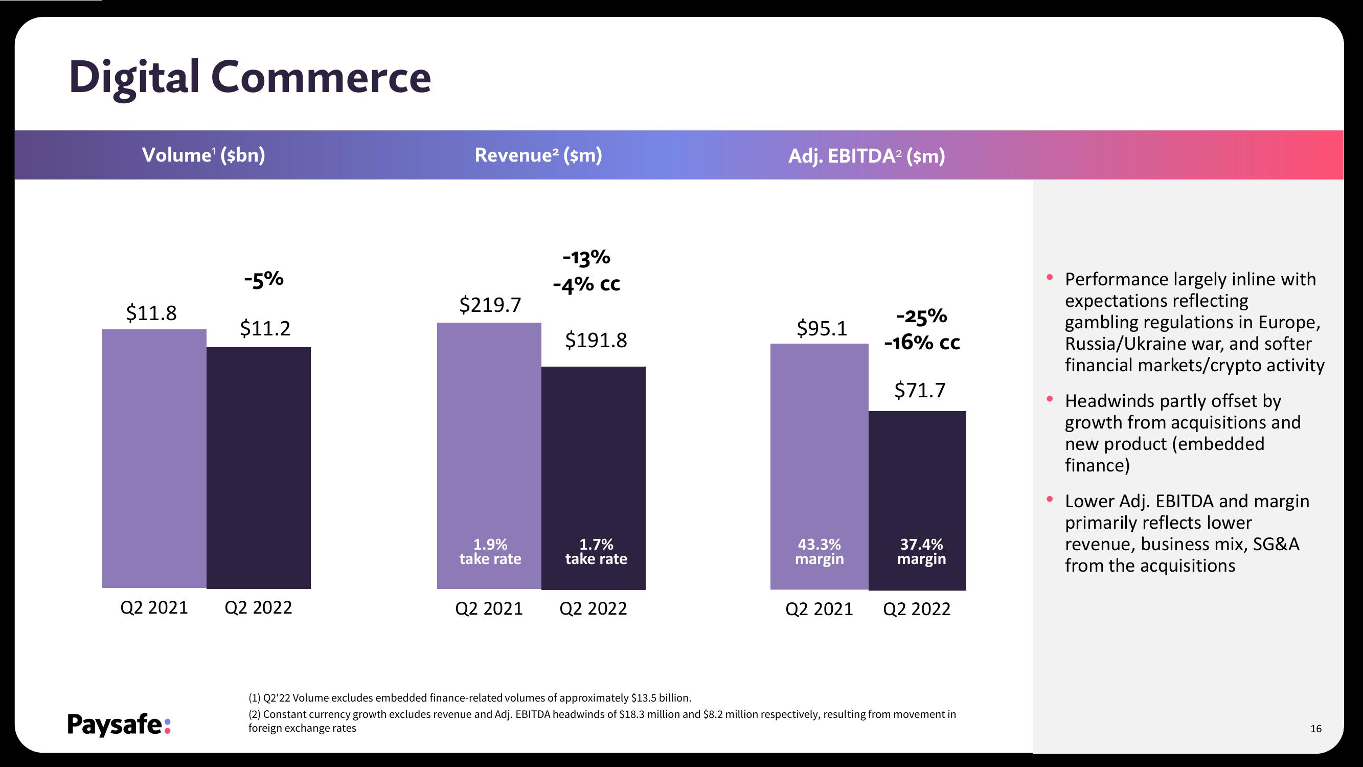 Paysafe Results Presentation Deck slide image #16