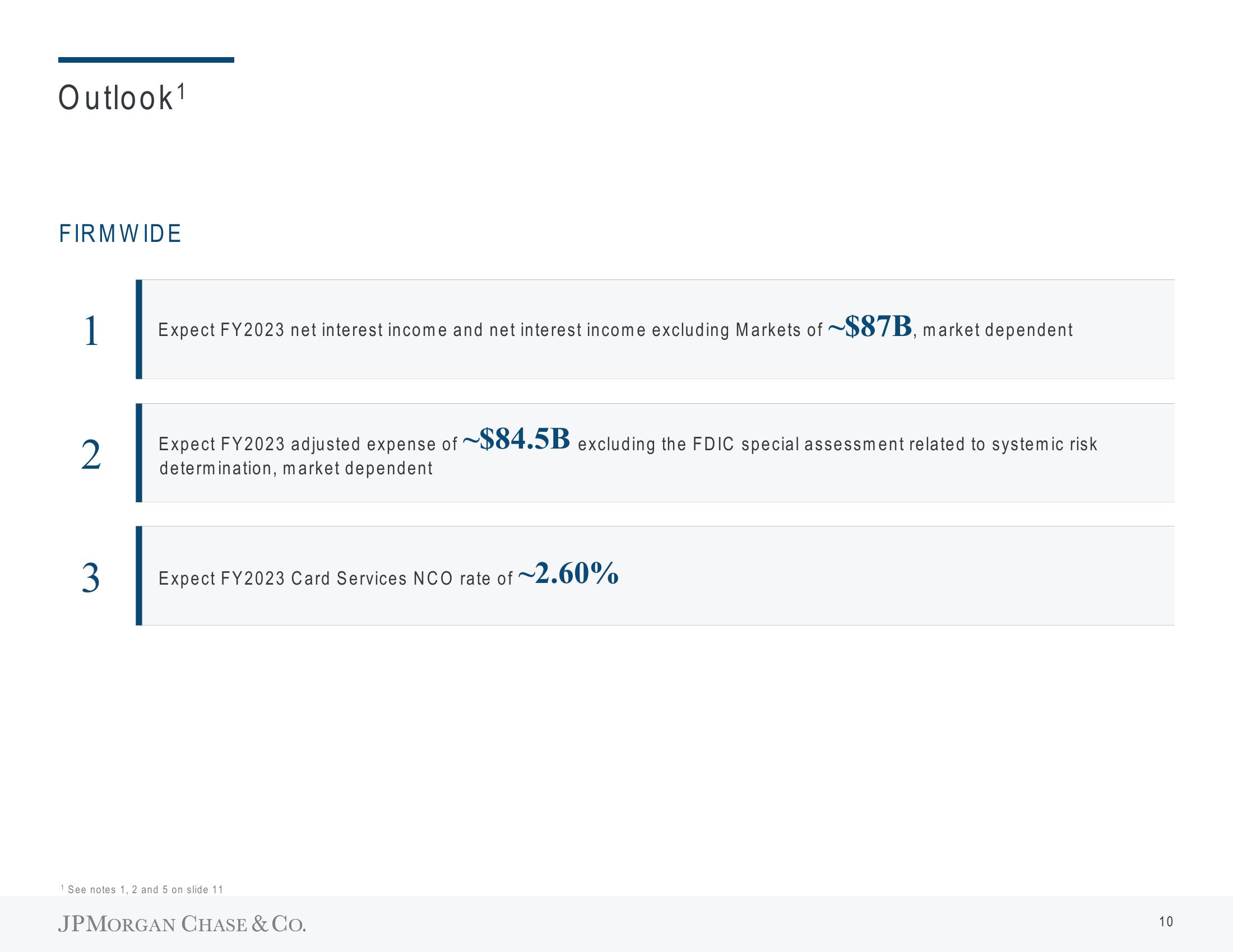 J.P.Morgan Results Presentation Deck slide image #11