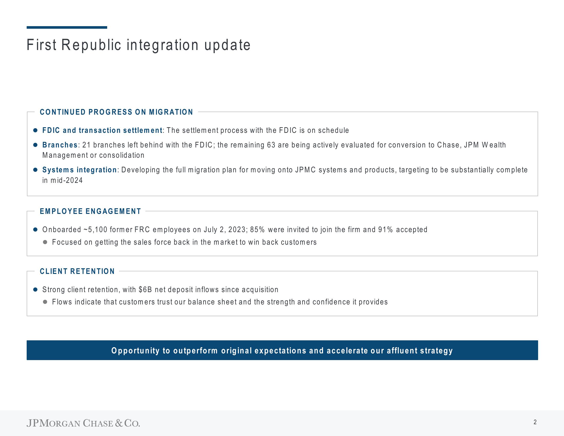 J.P.Morgan Results Presentation Deck slide image #3