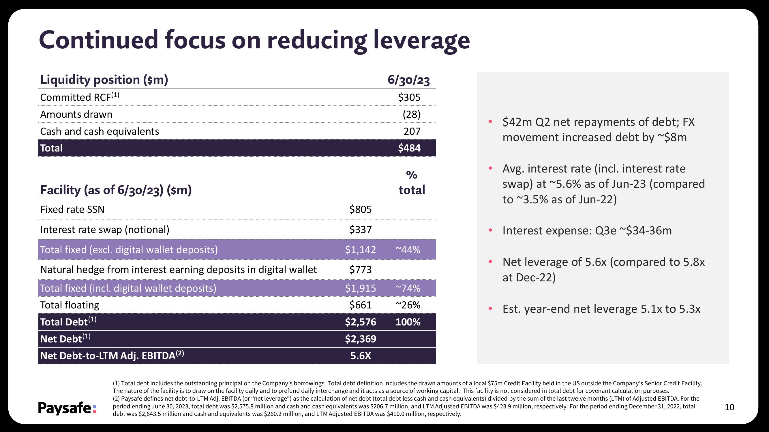 Paysafe Results Presentation Deck slide image #10