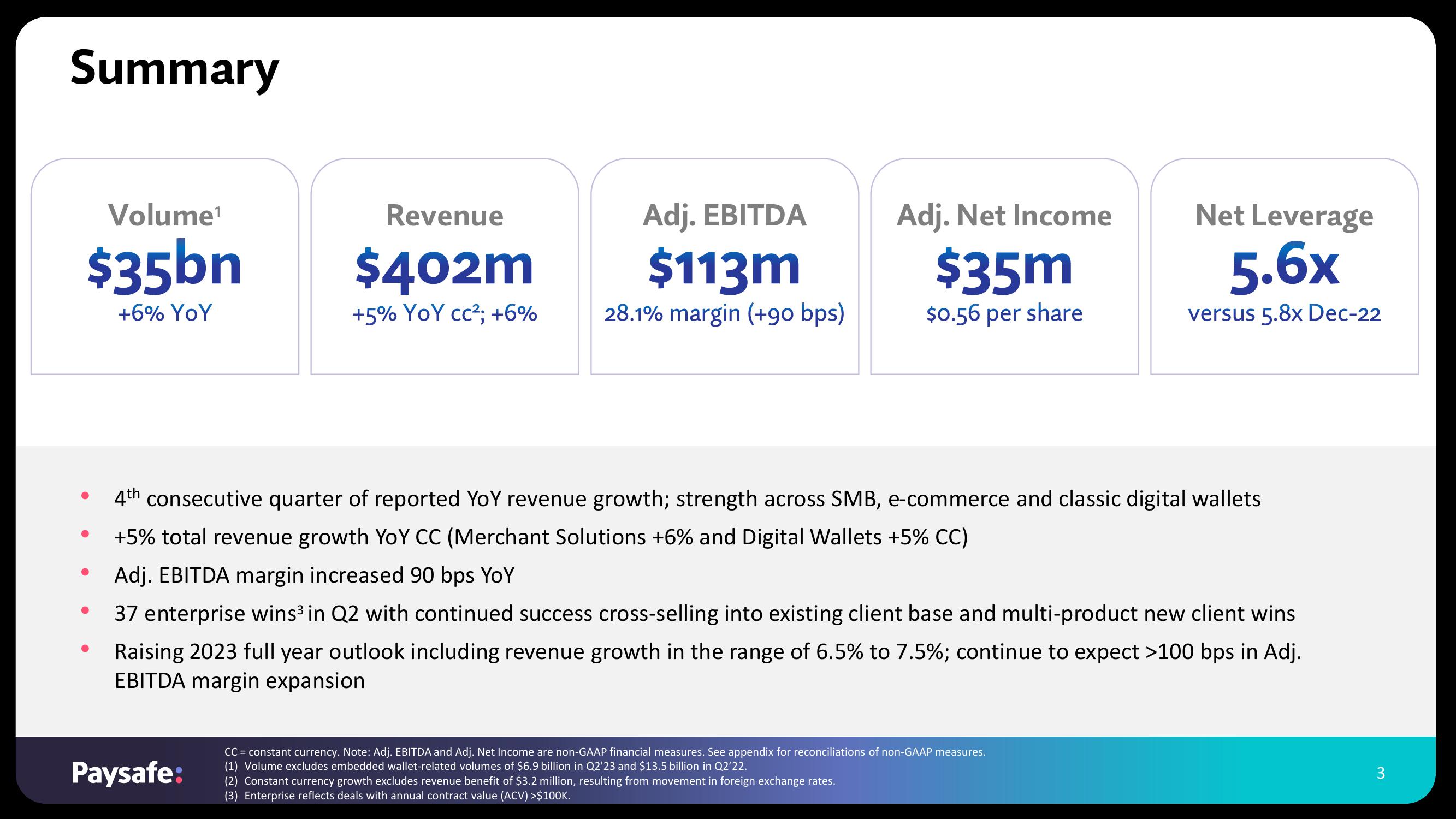 Paysafe Results Presentation Deck slide image #3