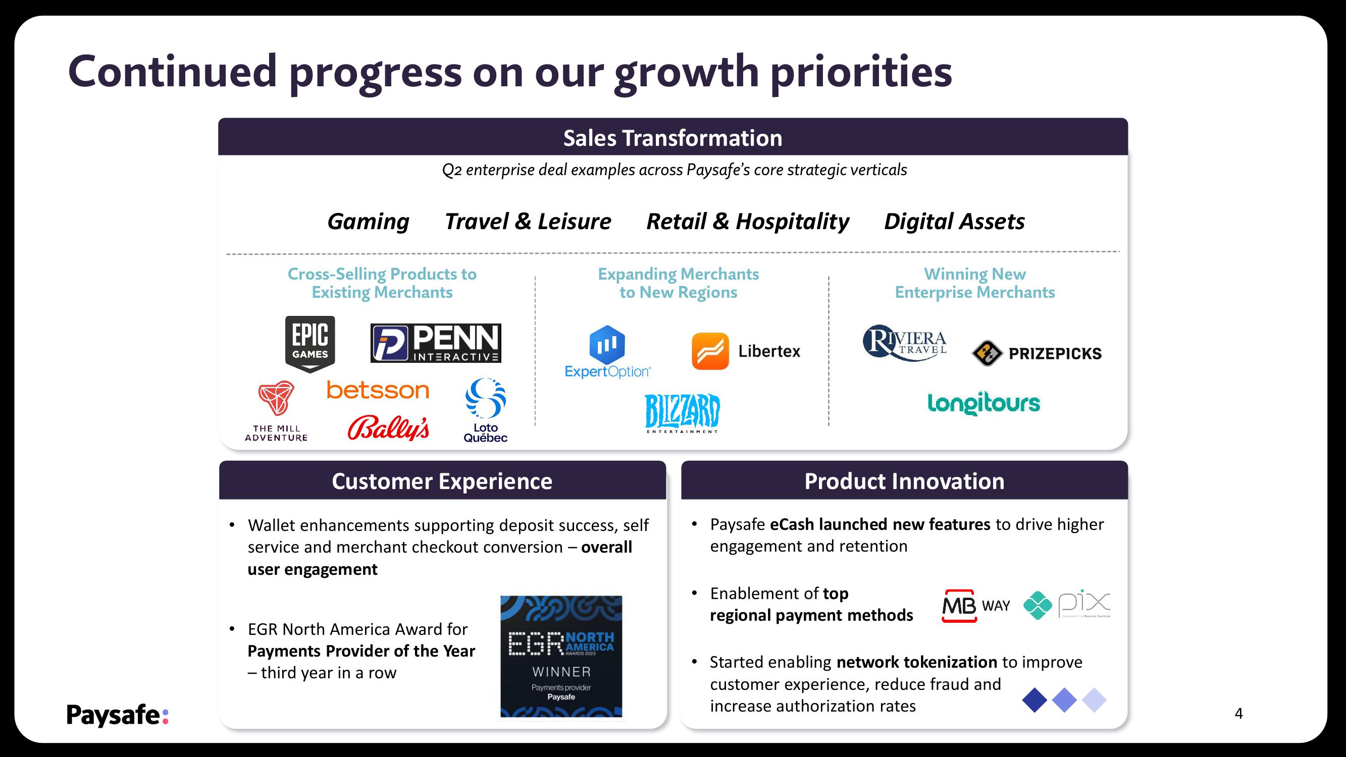 Paysafe Results Presentation Deck slide image #4