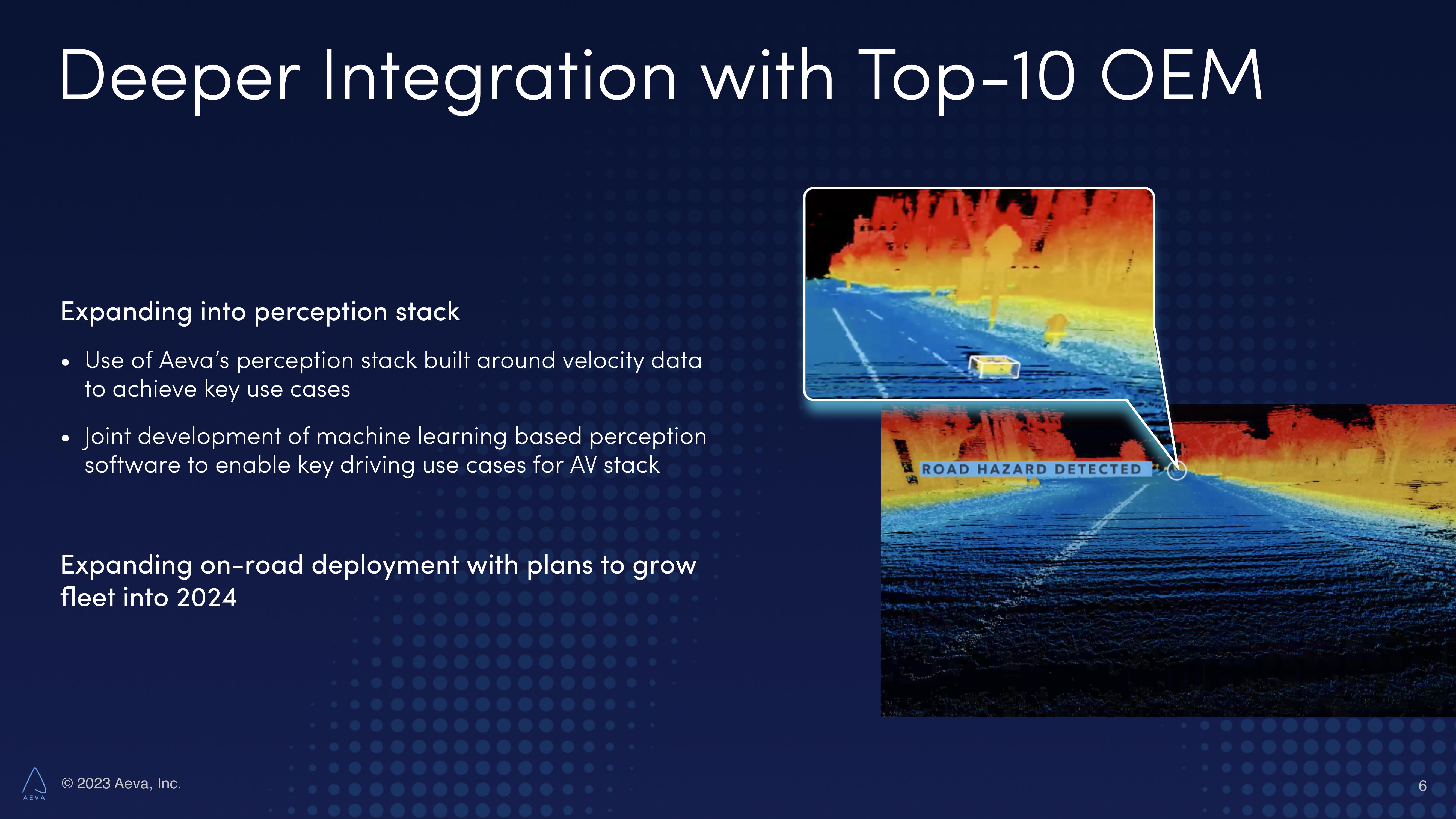 Aeva Results Presentation Deck slide image