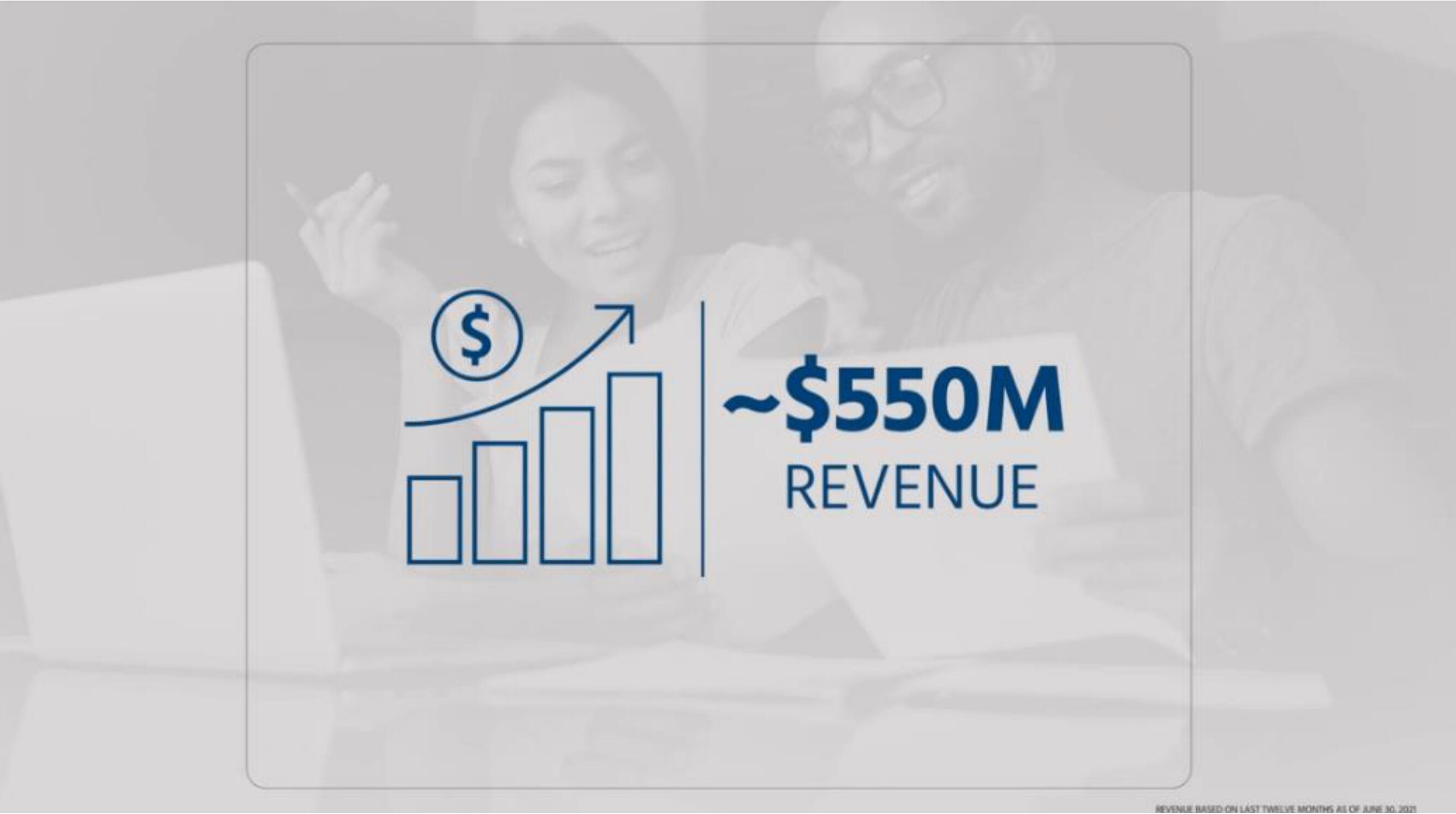 Sterling IPO Presentation Deck slide image #19