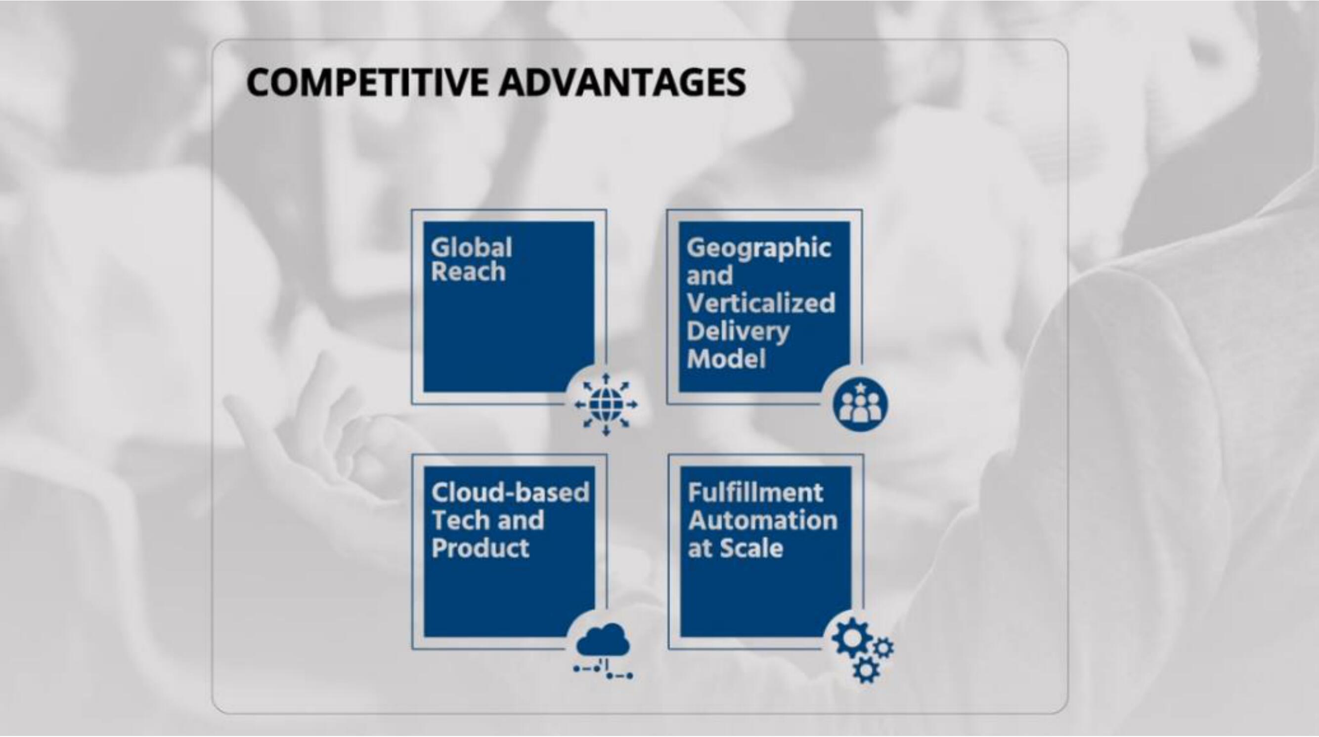 Sterling IPO Presentation Deck slide image #12