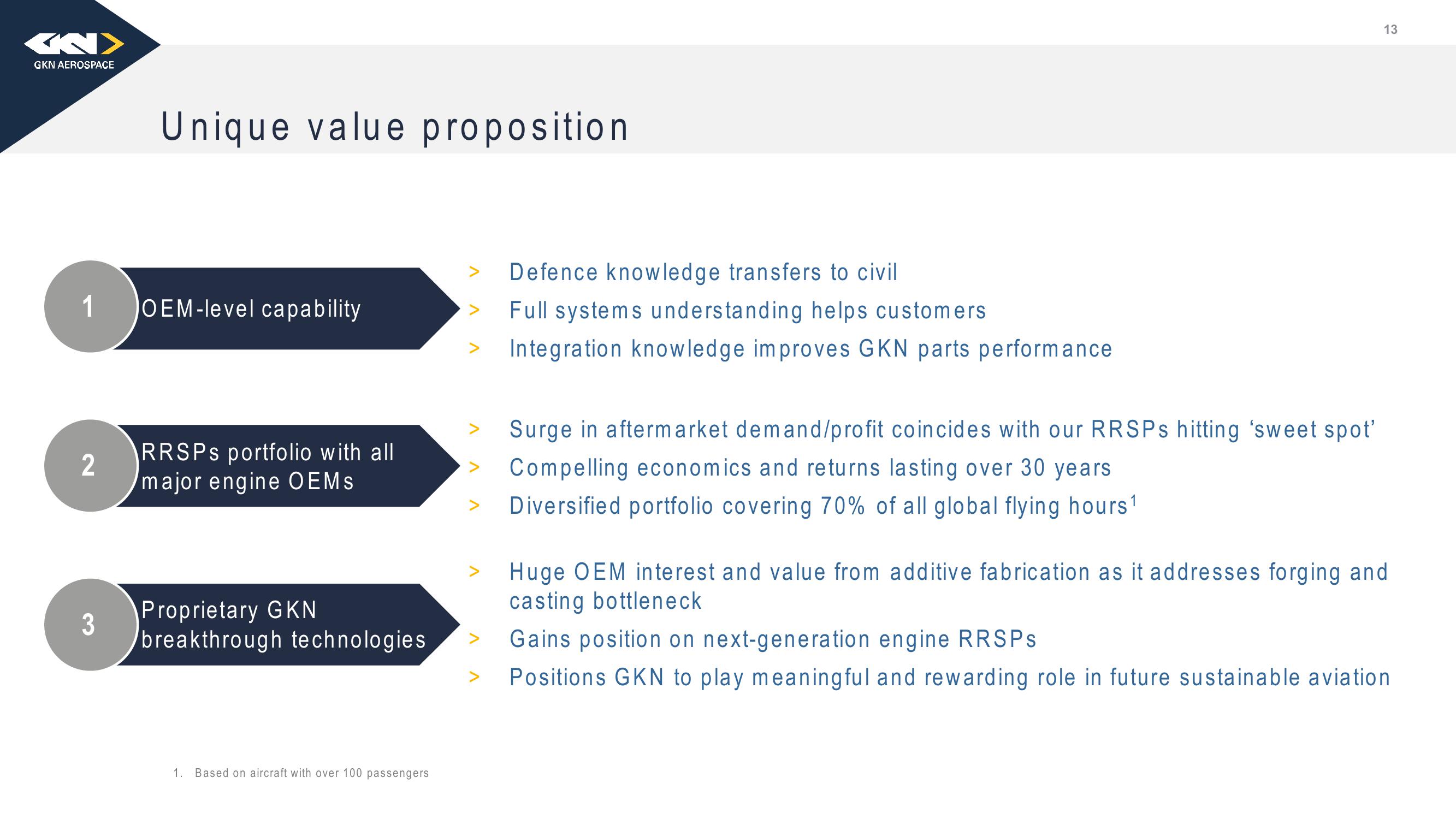 Melrose Investor Presentation Deck slide image #14