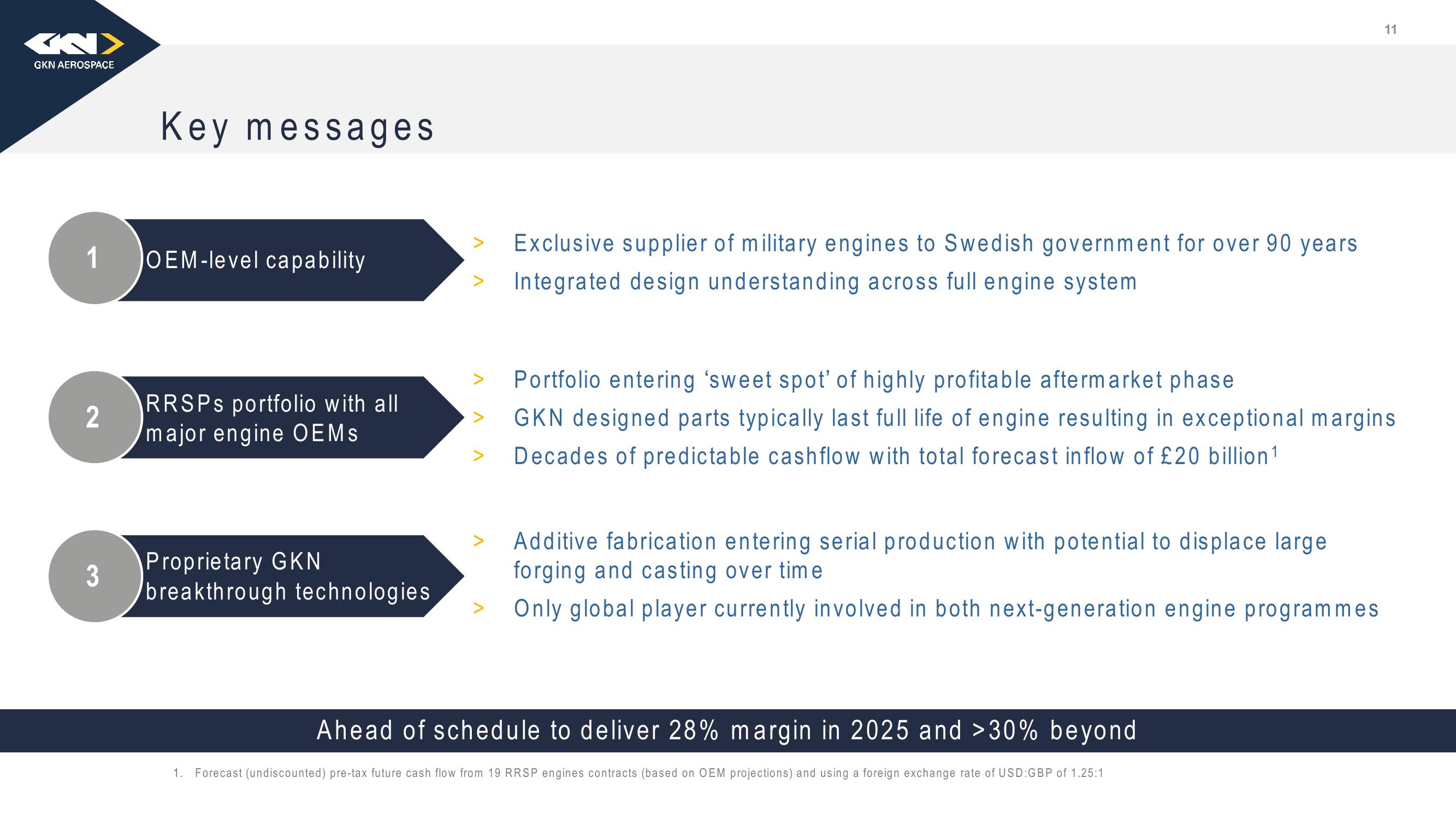 Melrose Investor Presentation Deck slide image #12