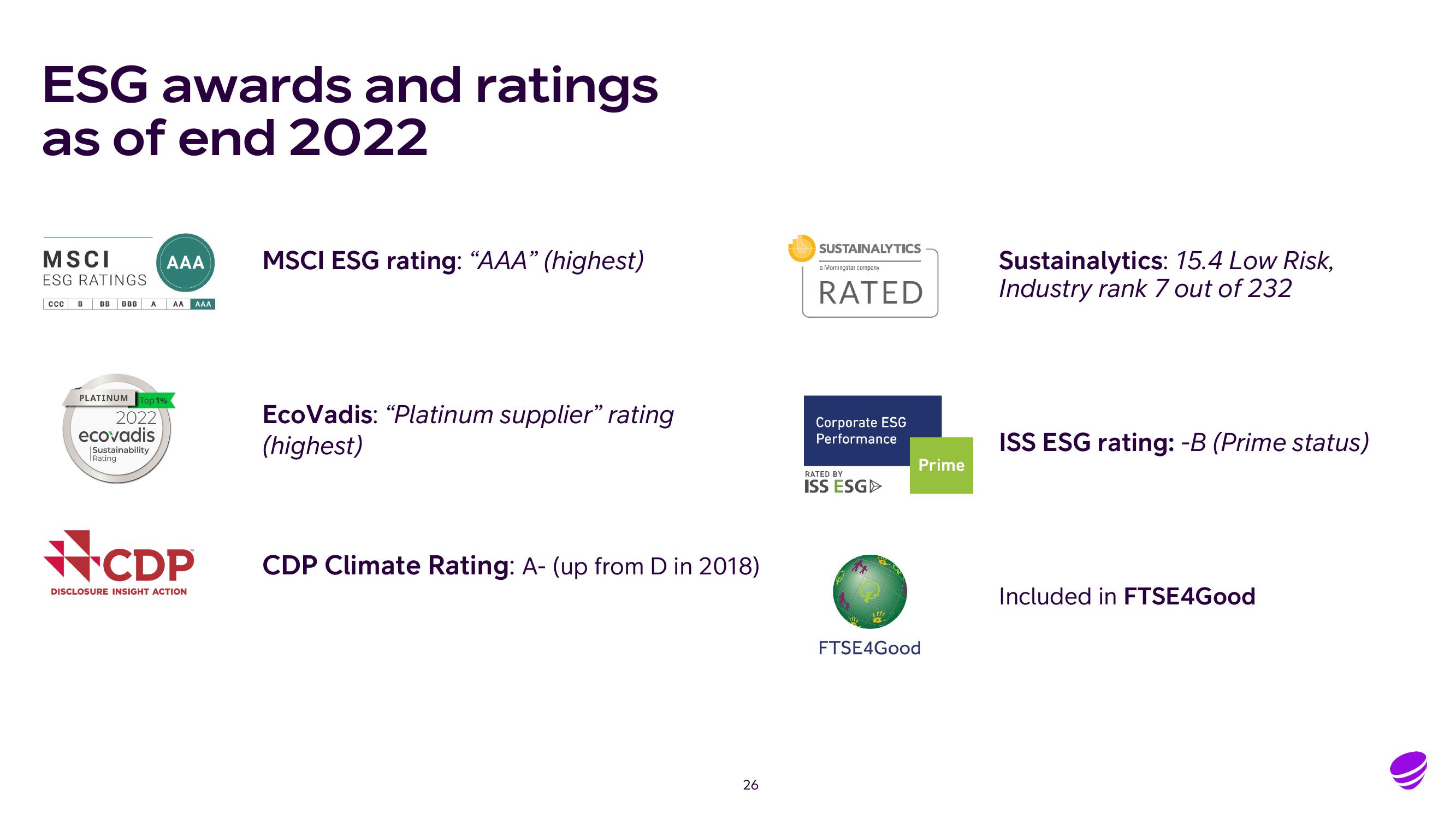 Telia Company Results Presentation Deck slide image #26