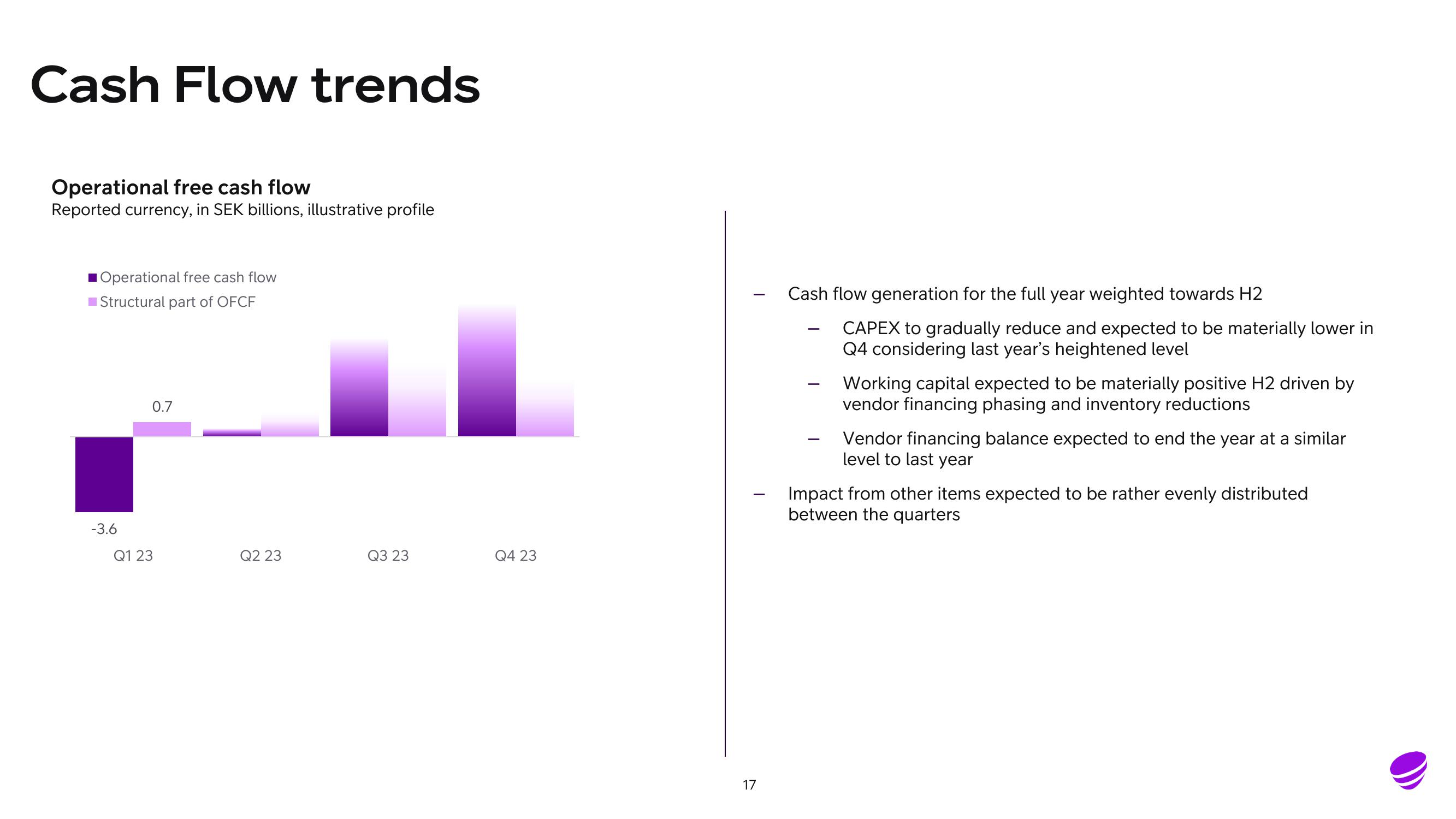 Telia Company Results Presentation Deck slide image #17