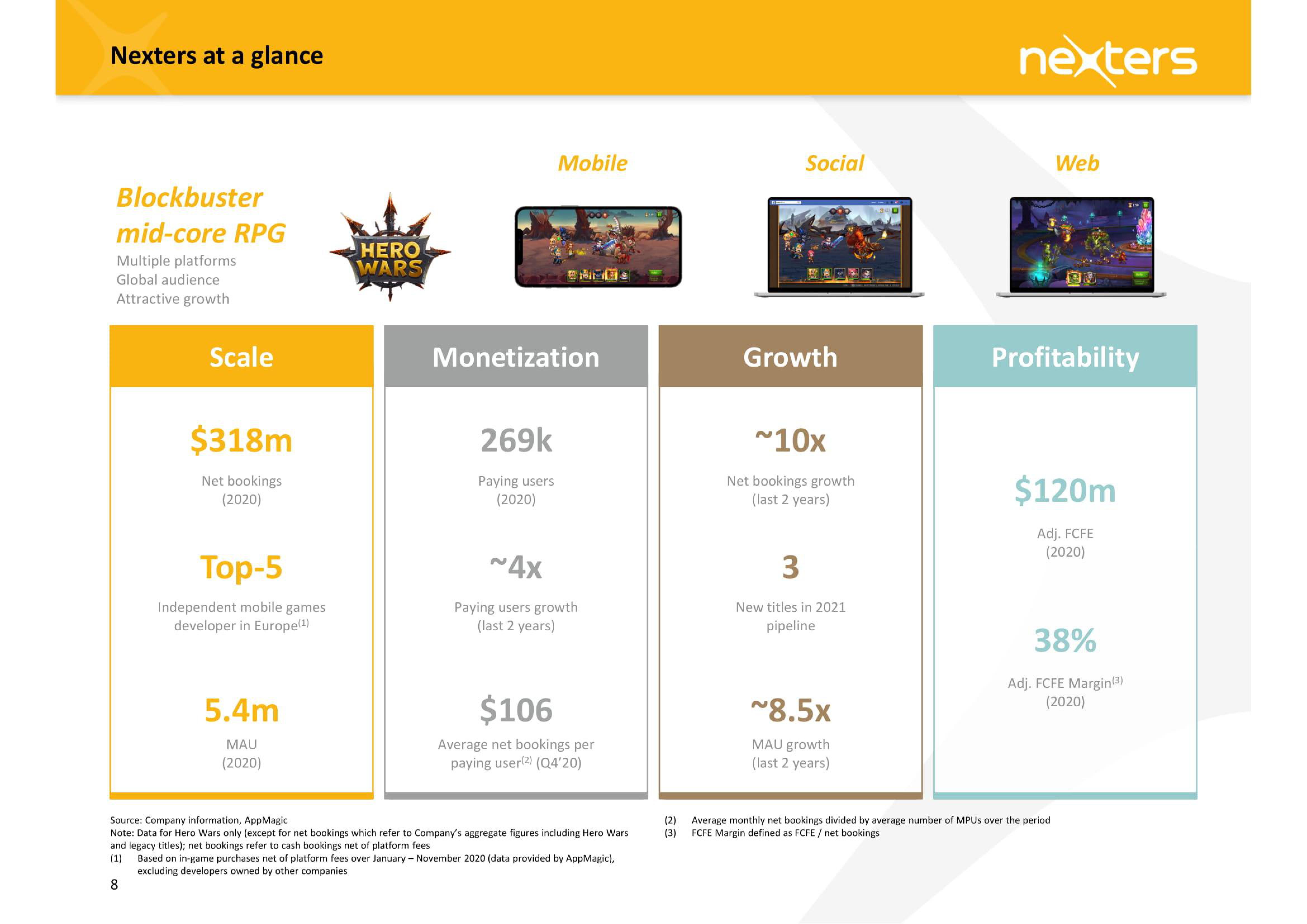 Nexters SPAC Presentation Deck slide image #8