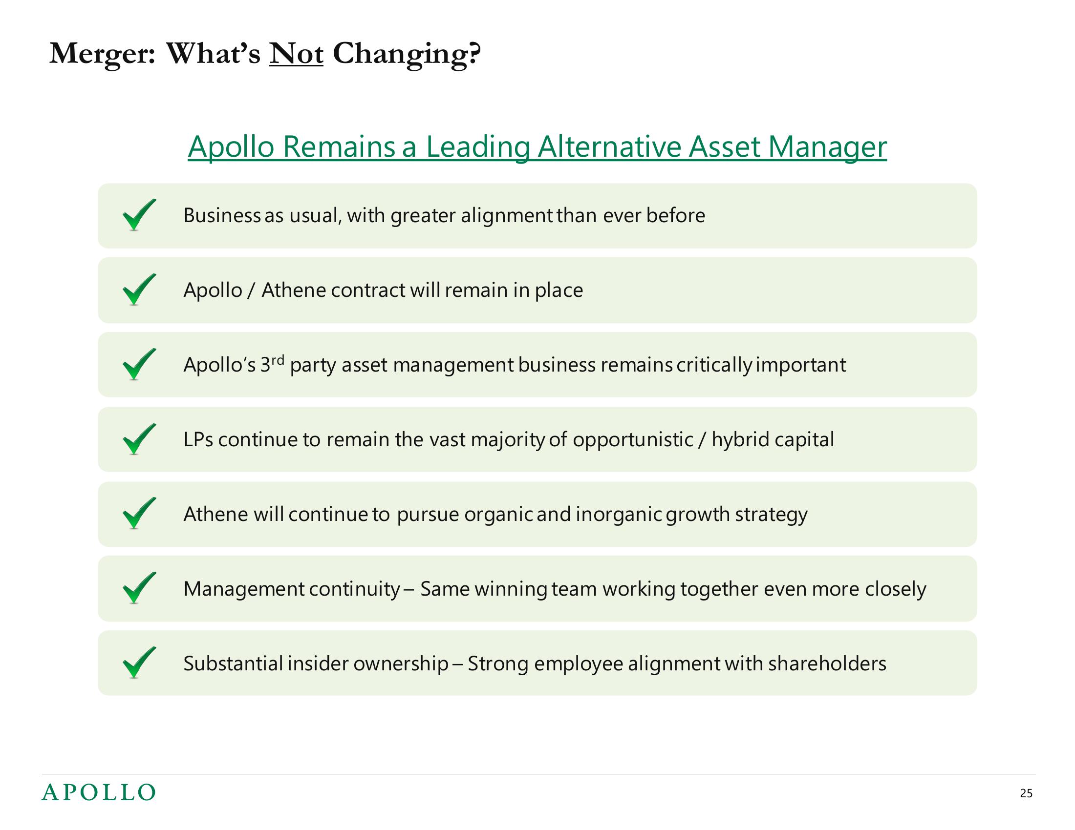 Apollo Global Management Mergers and Acquisitions Presentation Deck slide image #25