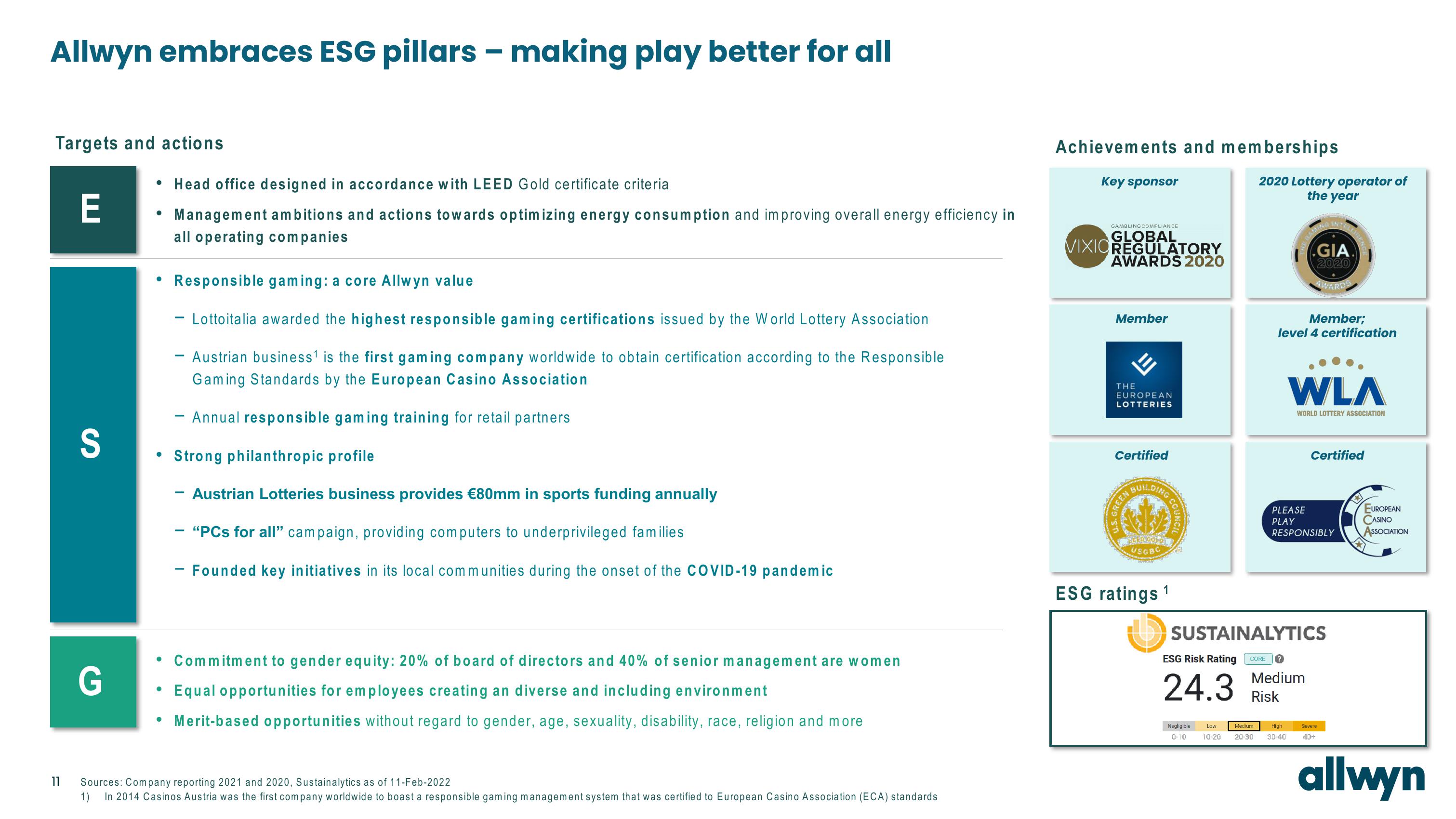 Allwyn Investor Presentation Deck slide image #11