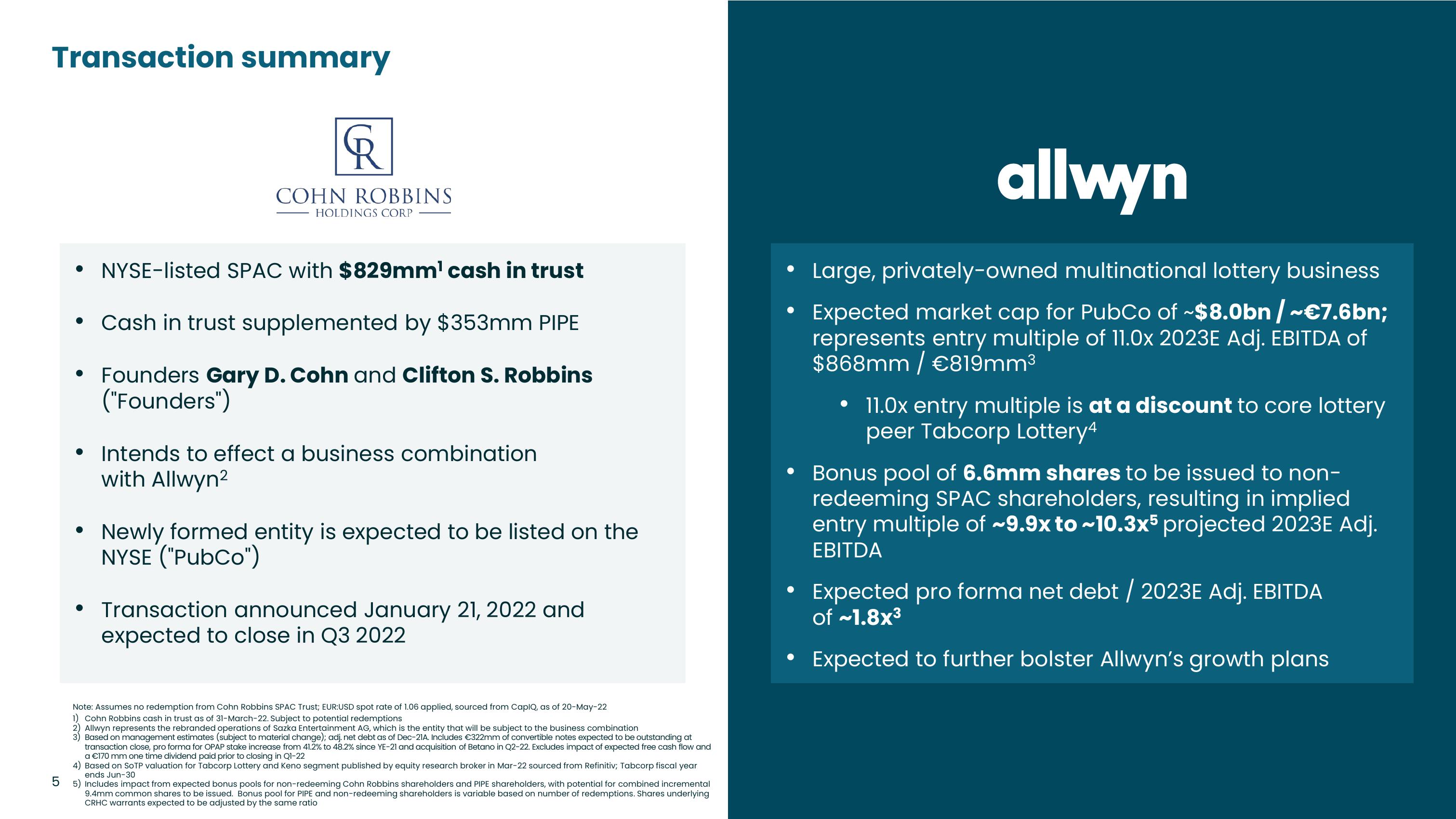 Allwyn Investor Presentation Deck slide image #5