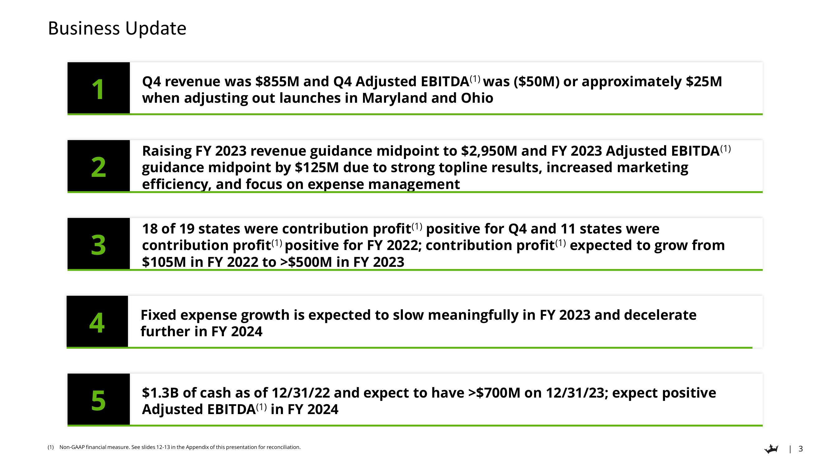 DraftKings Results Presentation Deck slide image #3