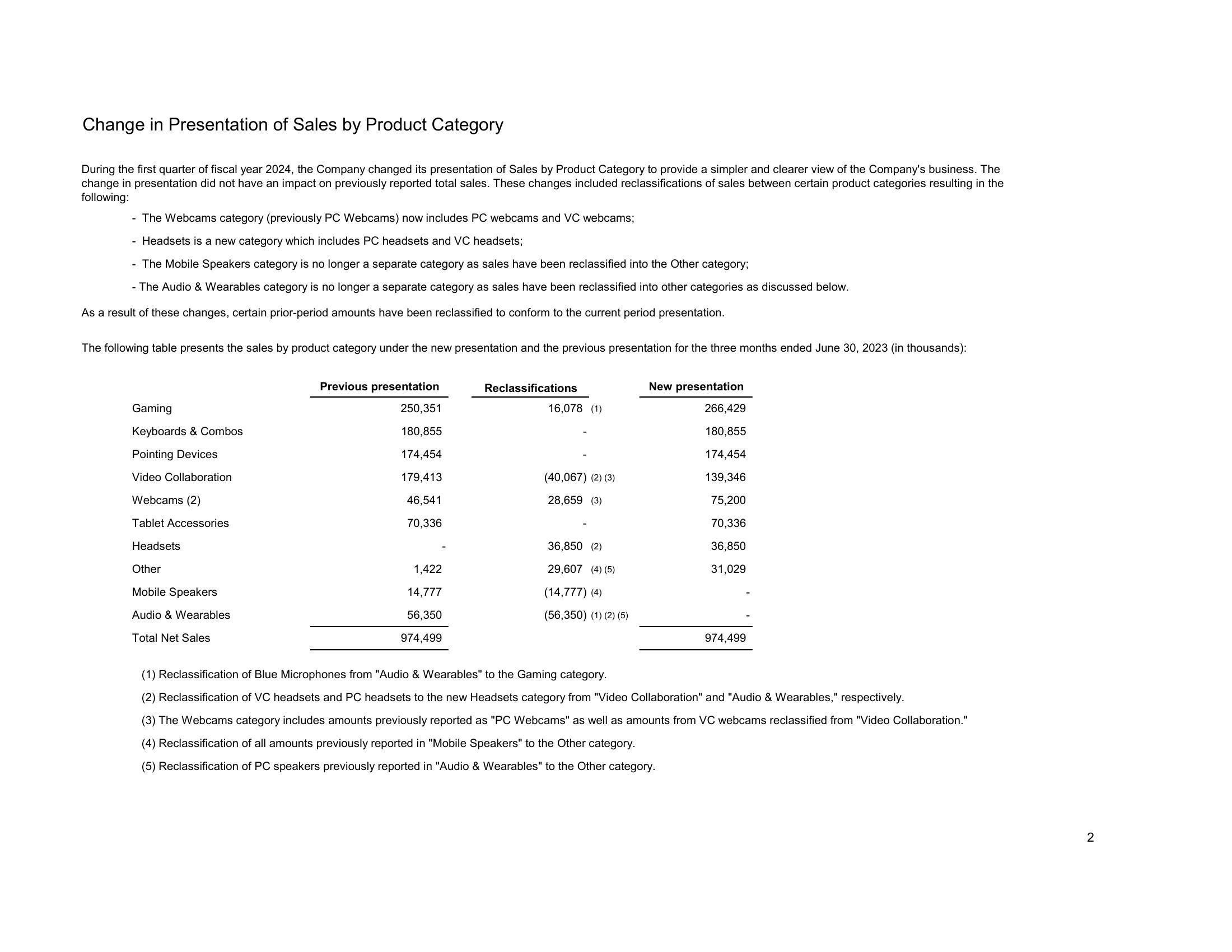 Supplemental Financial Information Q1 Fiscal Year 2024 slide image #3