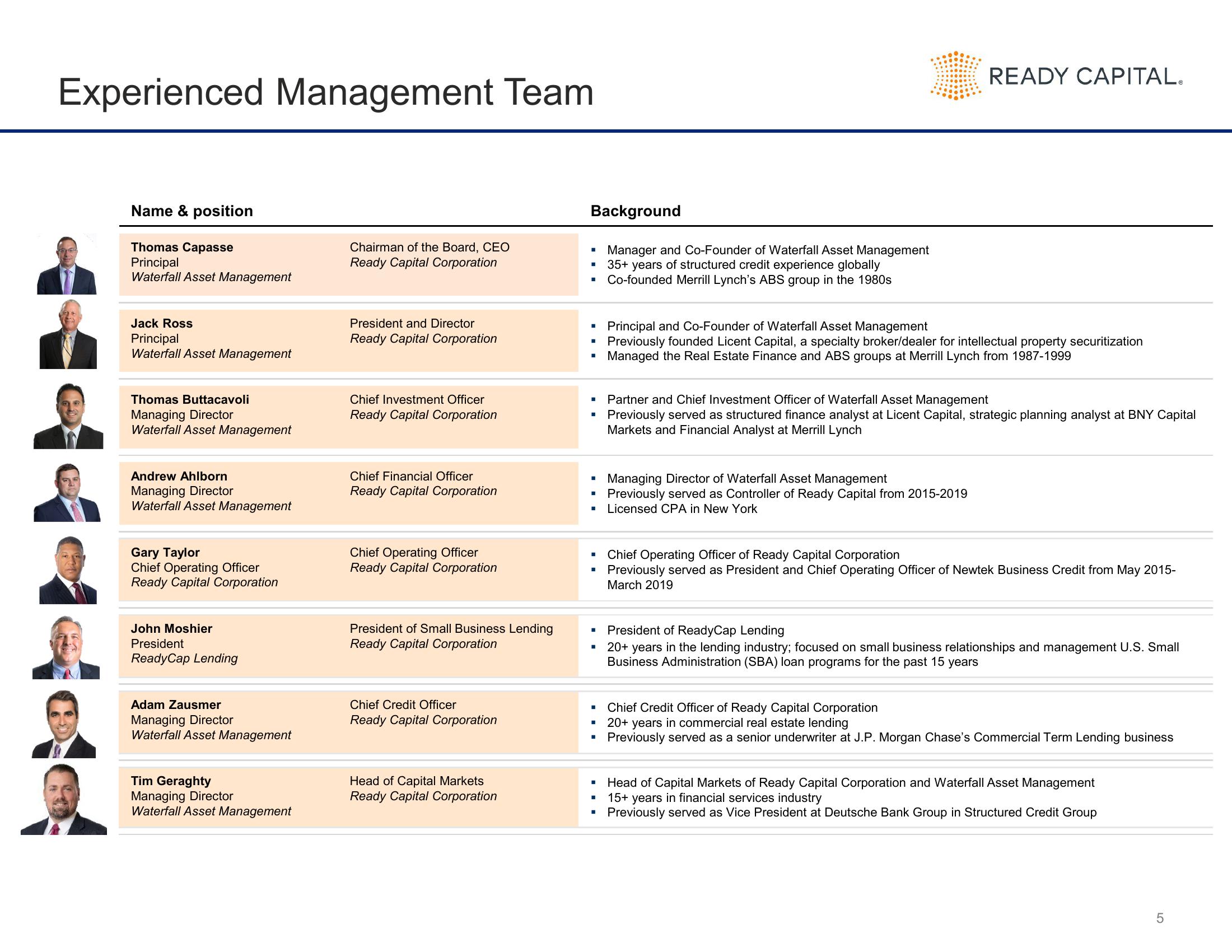 Ready Capital Investor Presentation Deck slide image #5