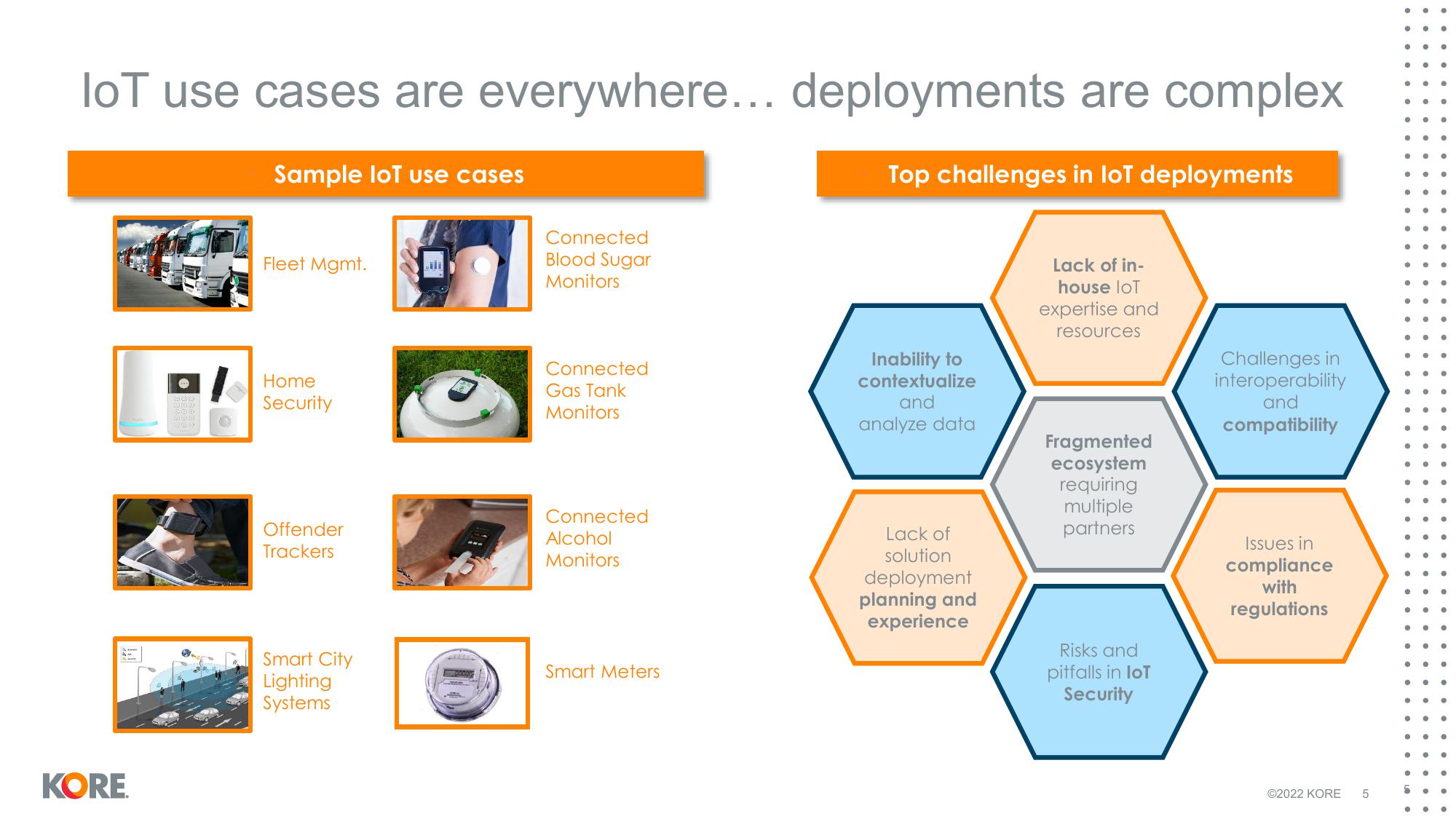 Kore Results Presentation Deck slide image #5