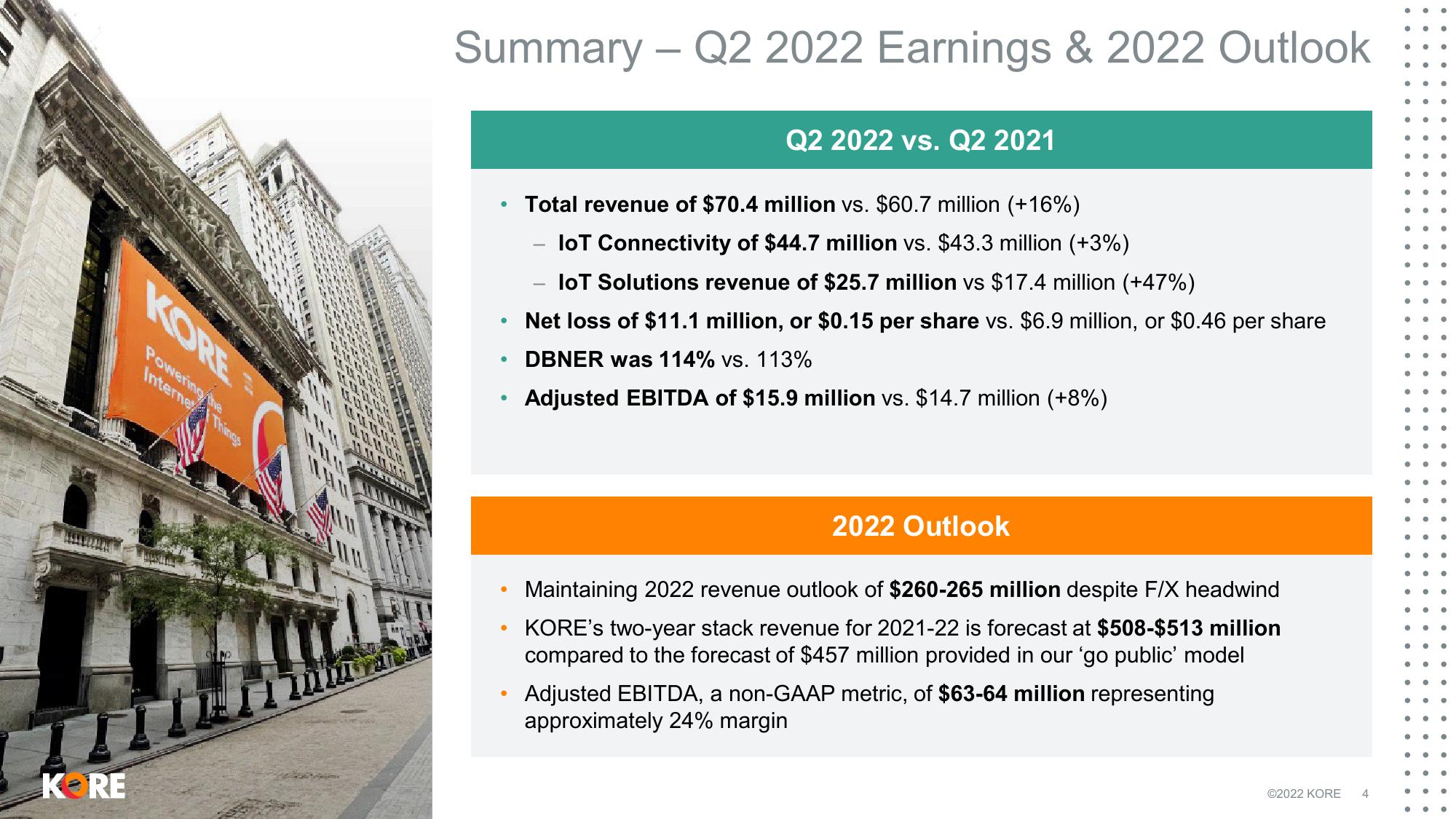 Kore Results Presentation Deck slide image