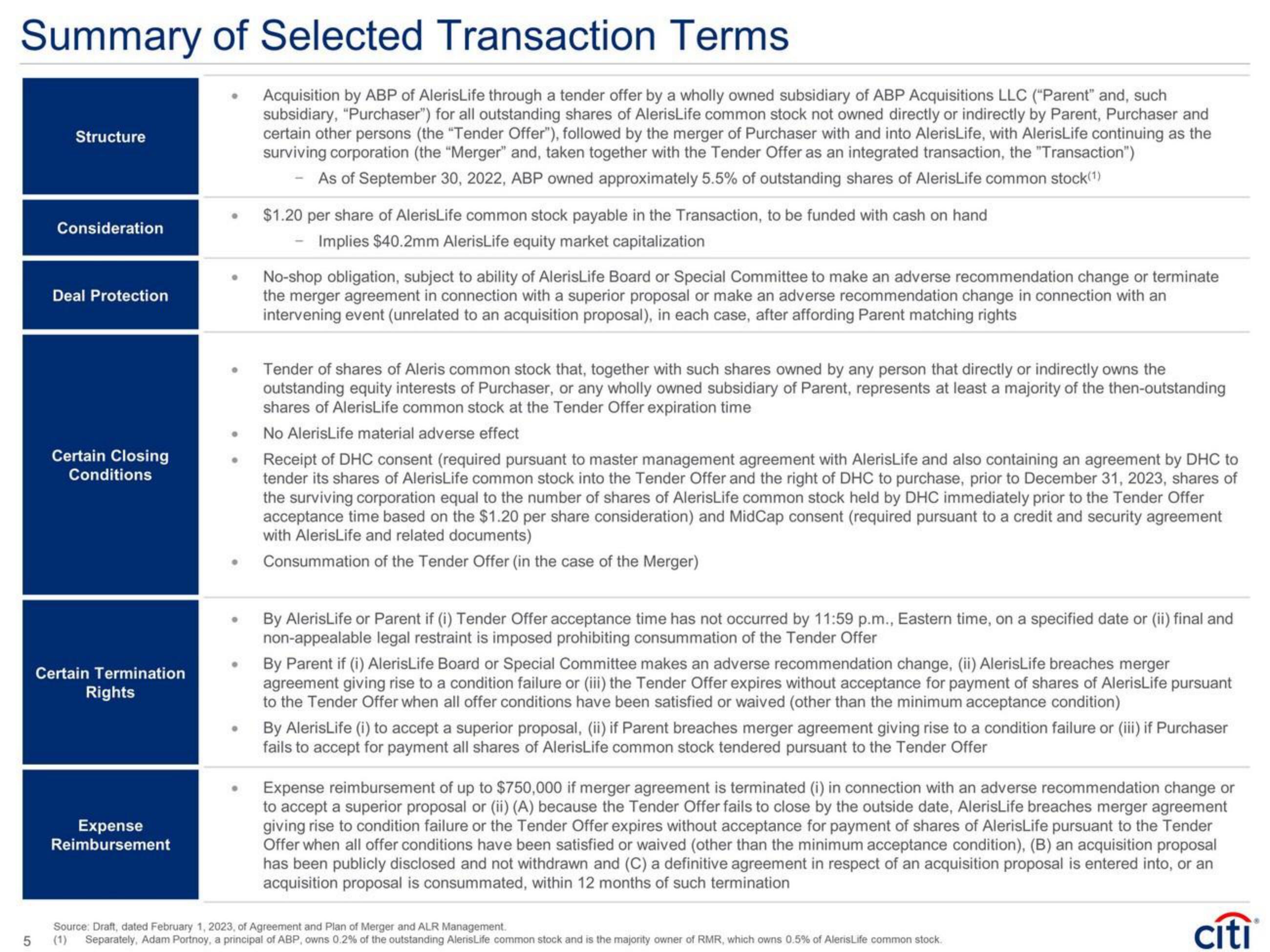 Citi Investment Banking Pitch Book slide image #7