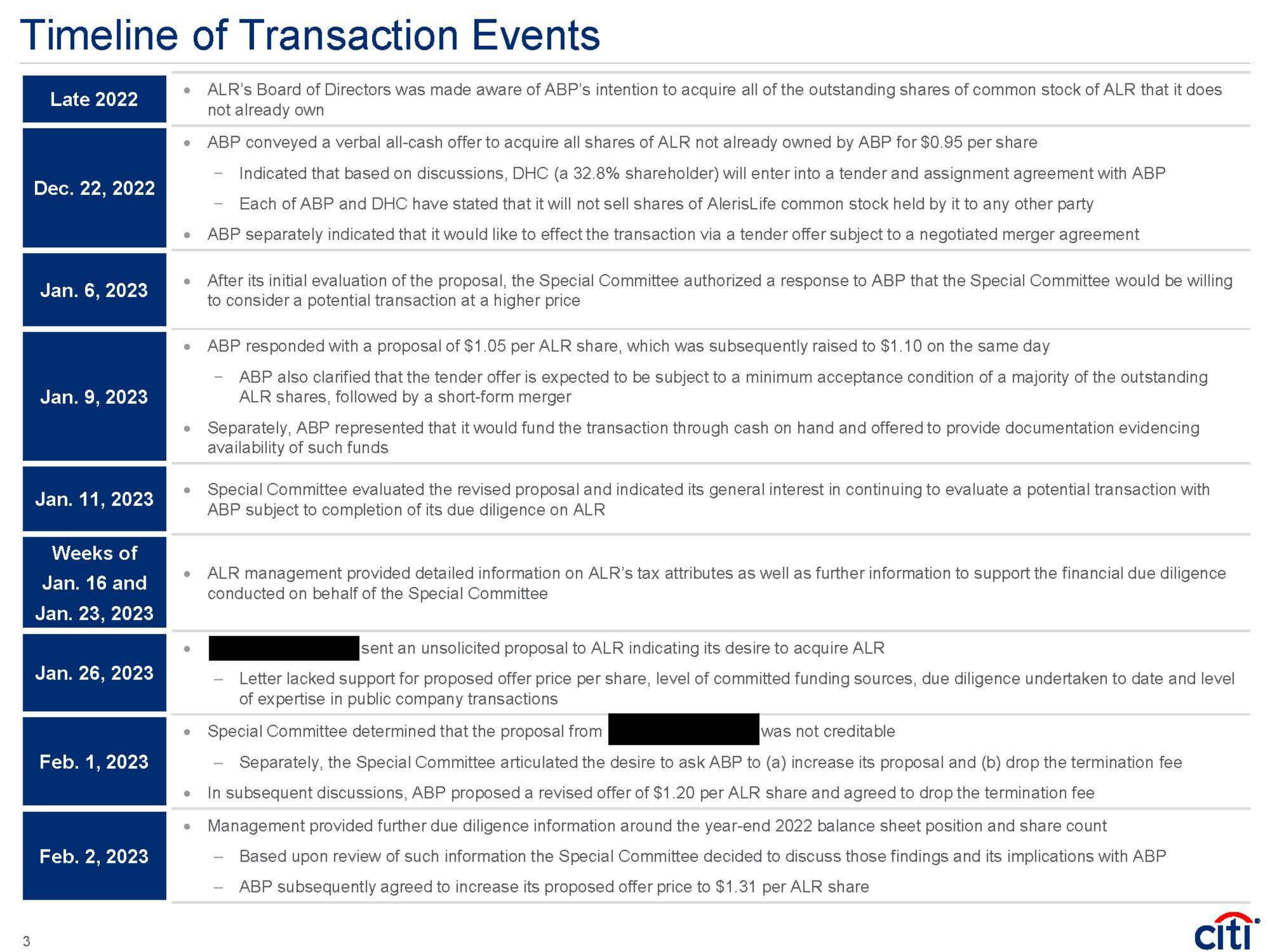 Citi Investment Banking Pitch Book slide image #5