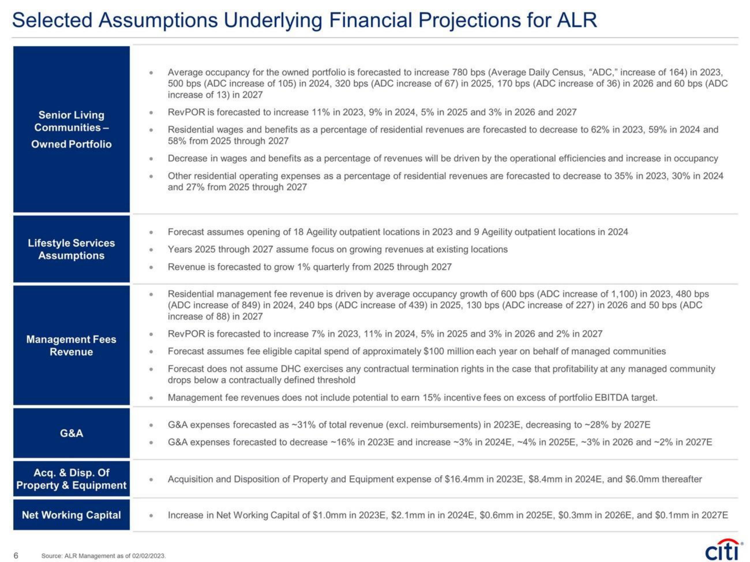 Citi Investment Banking Pitch Book slide image #9