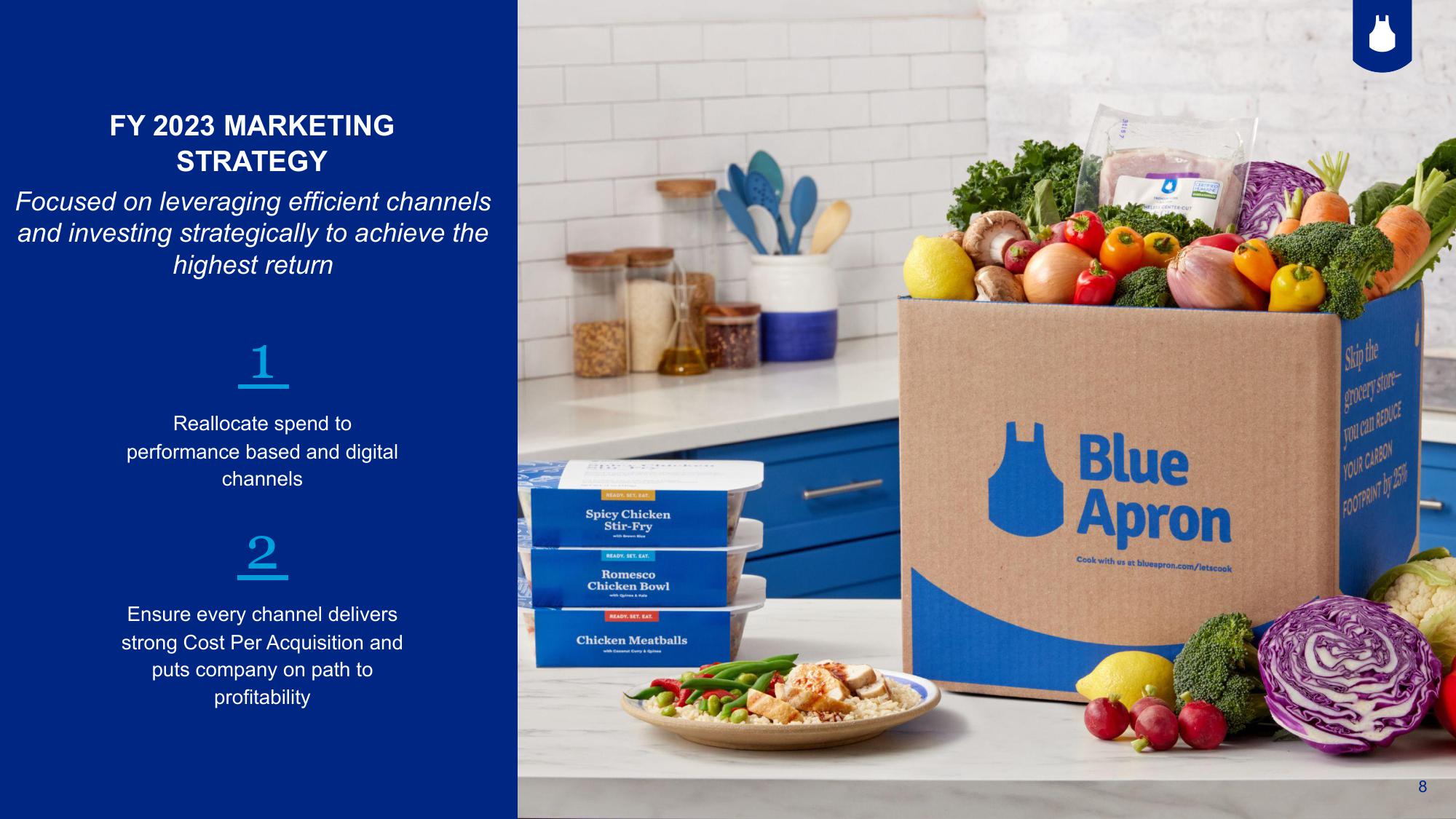 Blue Apron Results Presentation Deck slide image #8